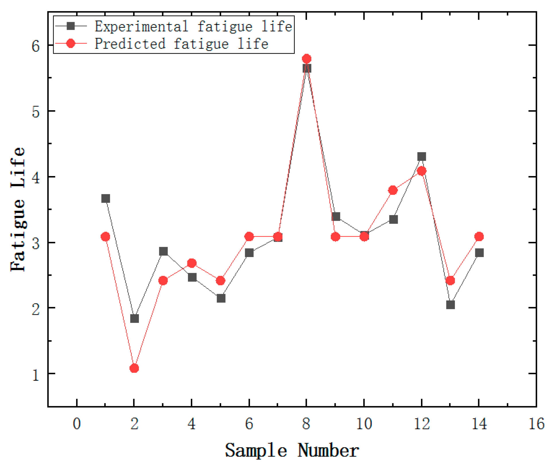 Crystals 13 00539 g006 550