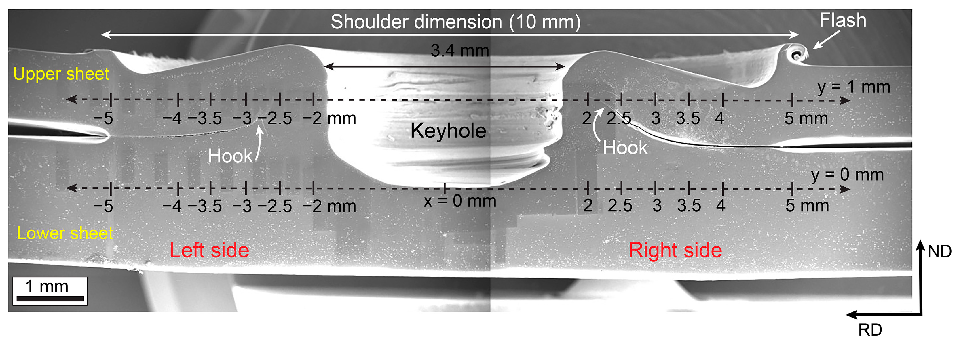 Crystals 13 00540 g001