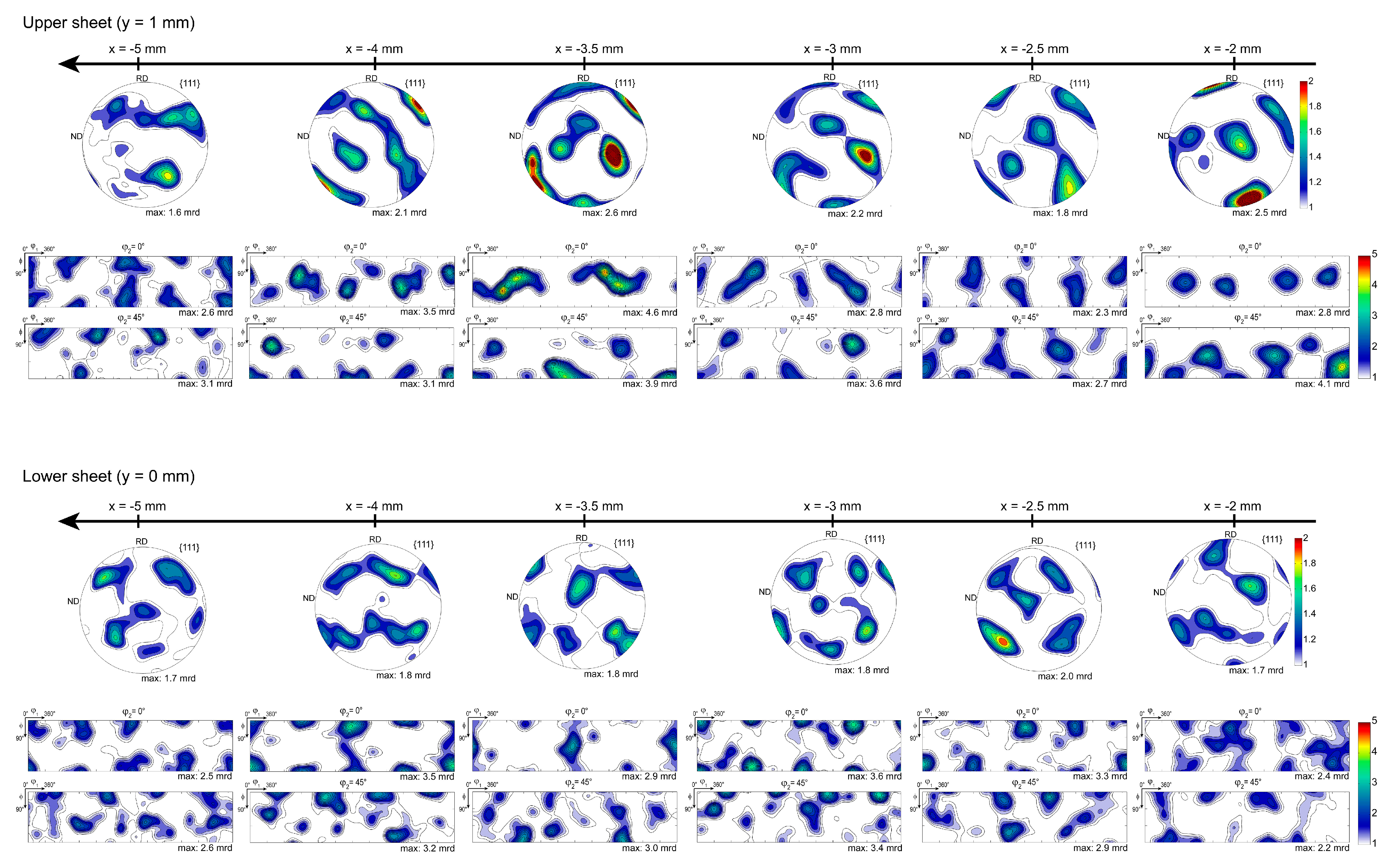 Crystals 13 00540 g007