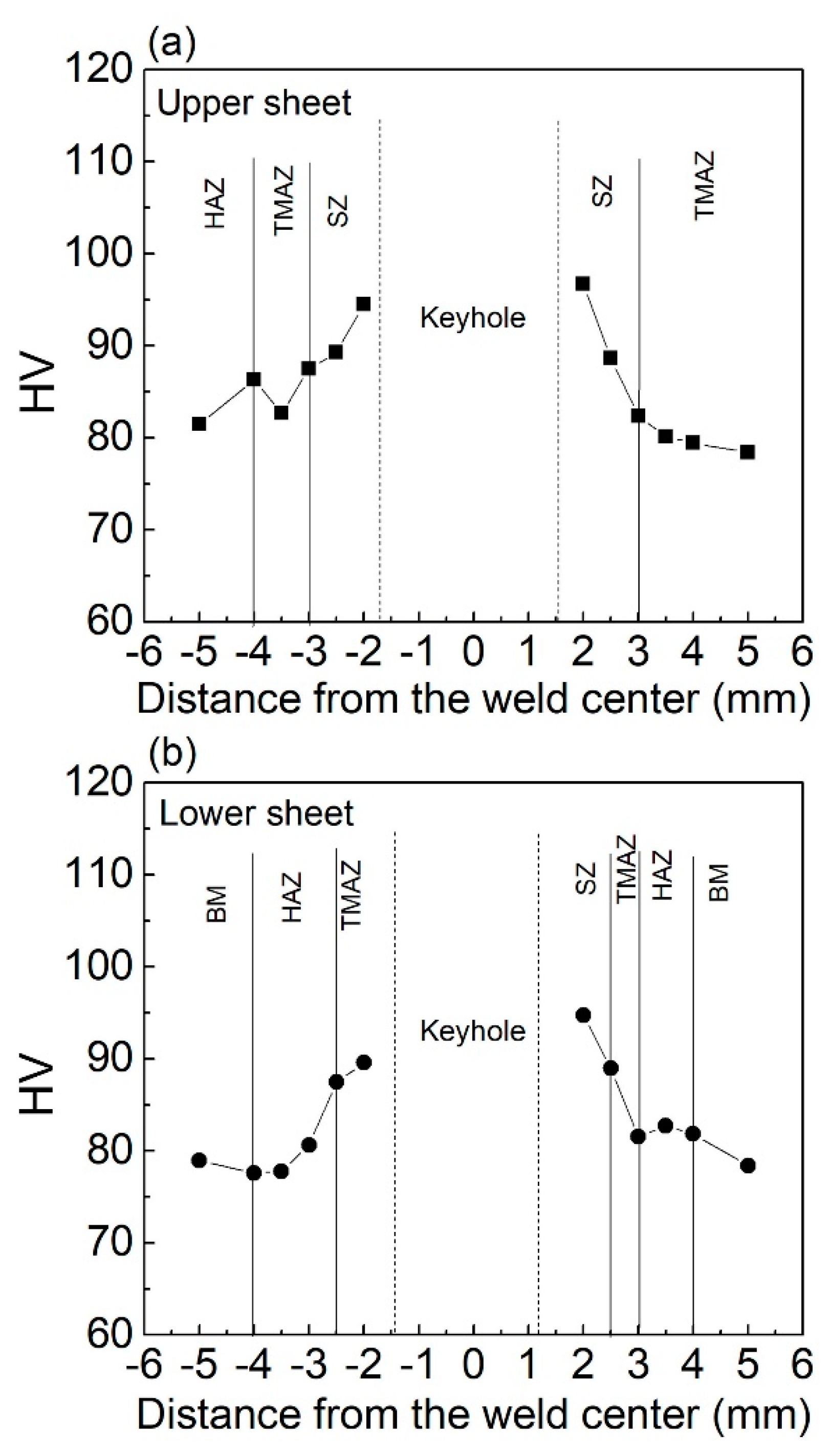 Crystals 13 00540 g009