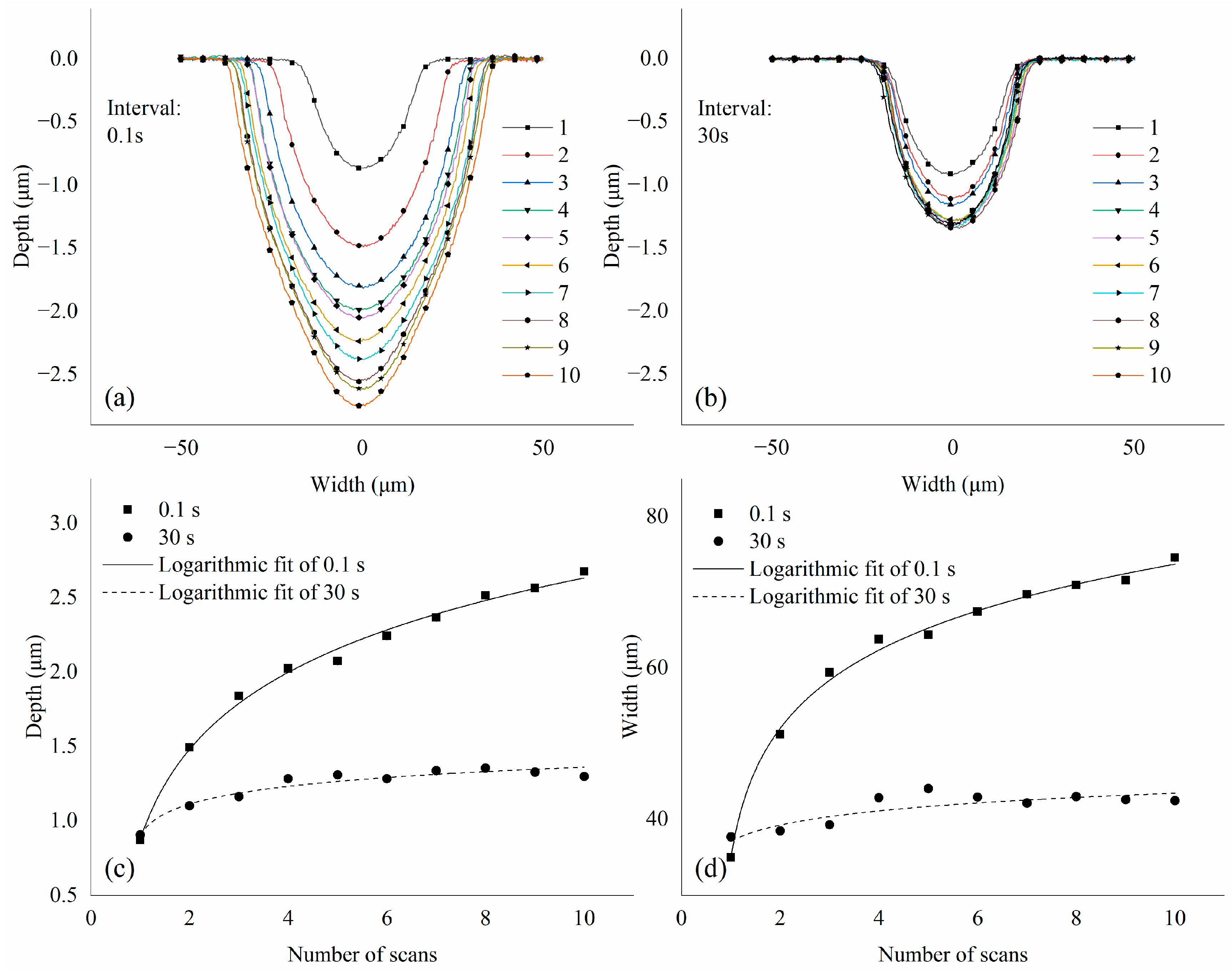 Crystals 13 00542 g002 Crystals 13 00542 g002