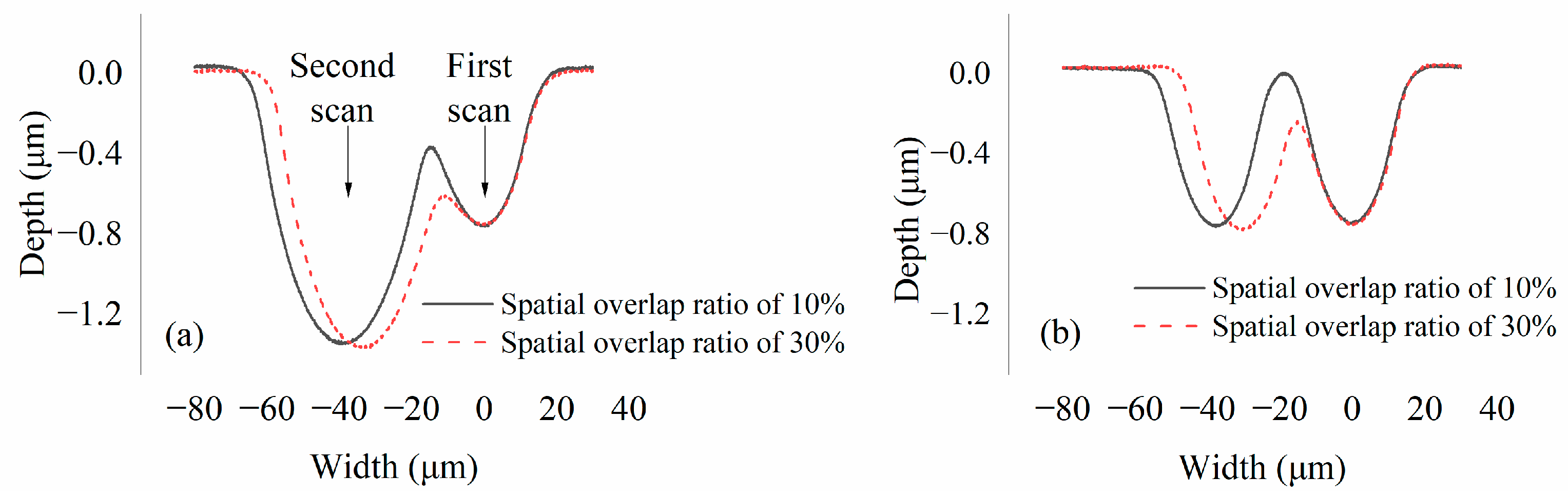 Crystals 13 00542 g003 Crystals 13 00542 g003