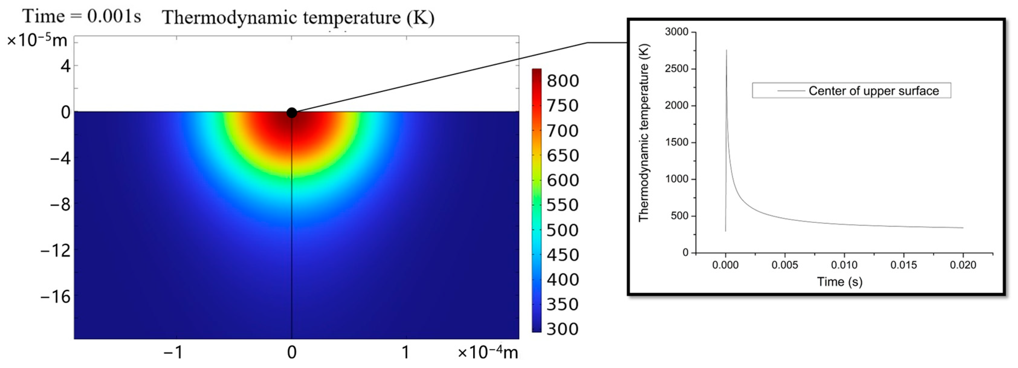 Crystals 13 00542 g005 Crystals 13 00542 g005