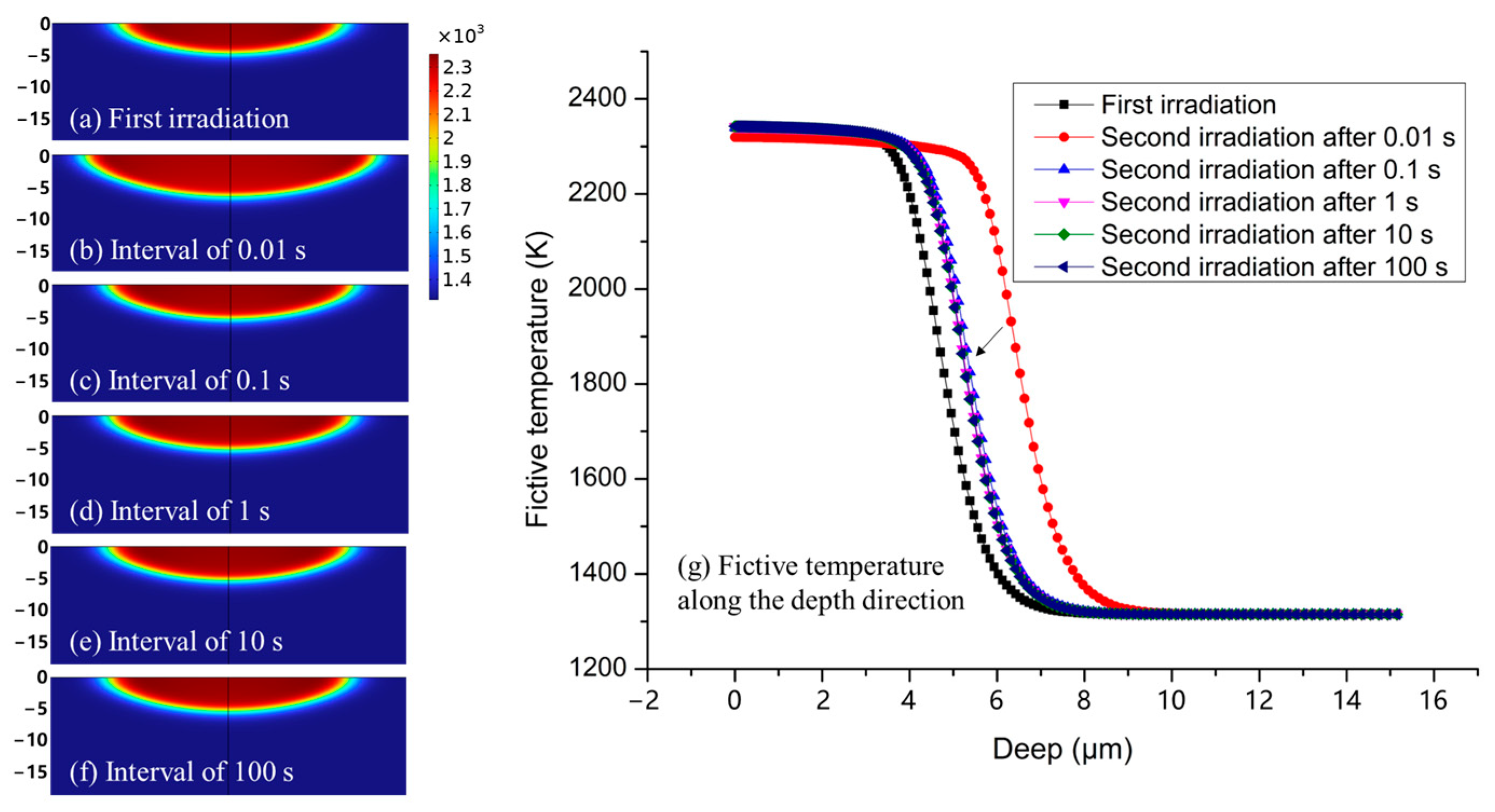Crystals 13 00542 g006 Crystals 13 00542 g006
