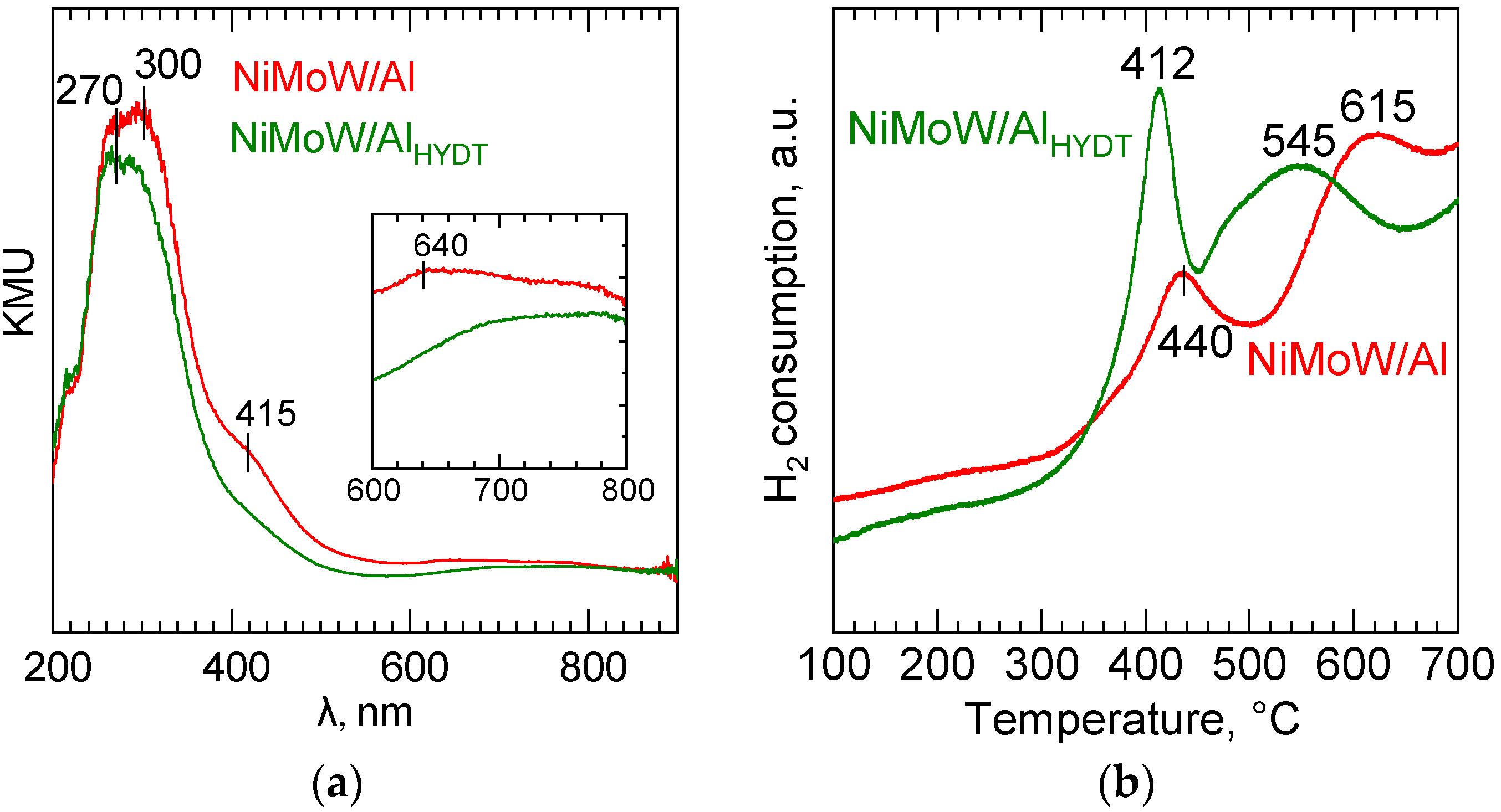 Crystals 13 00543 g005 Crystals 13 00543 g005