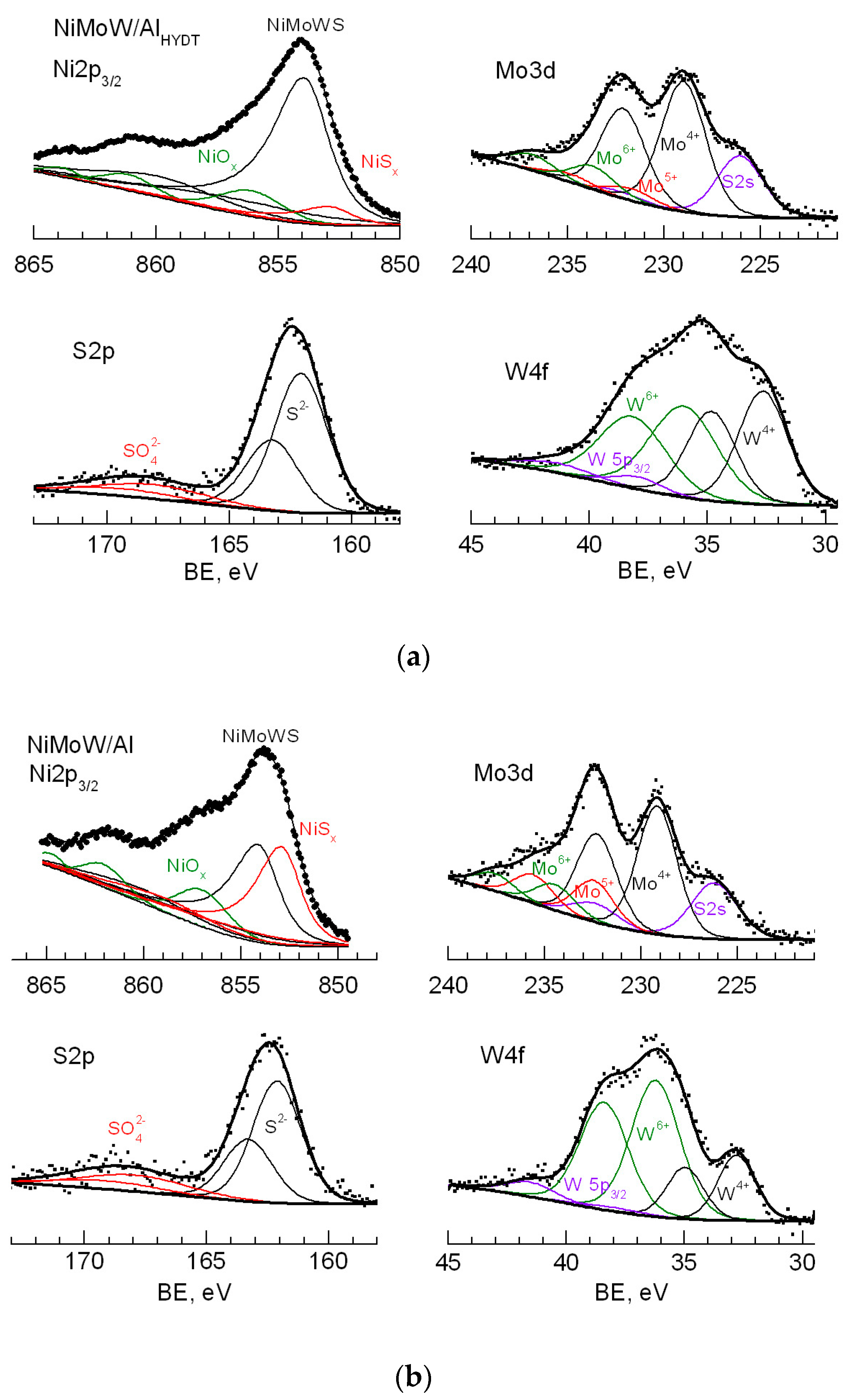 Crystals 13 00543 g006 Crystals 13 00543 g006