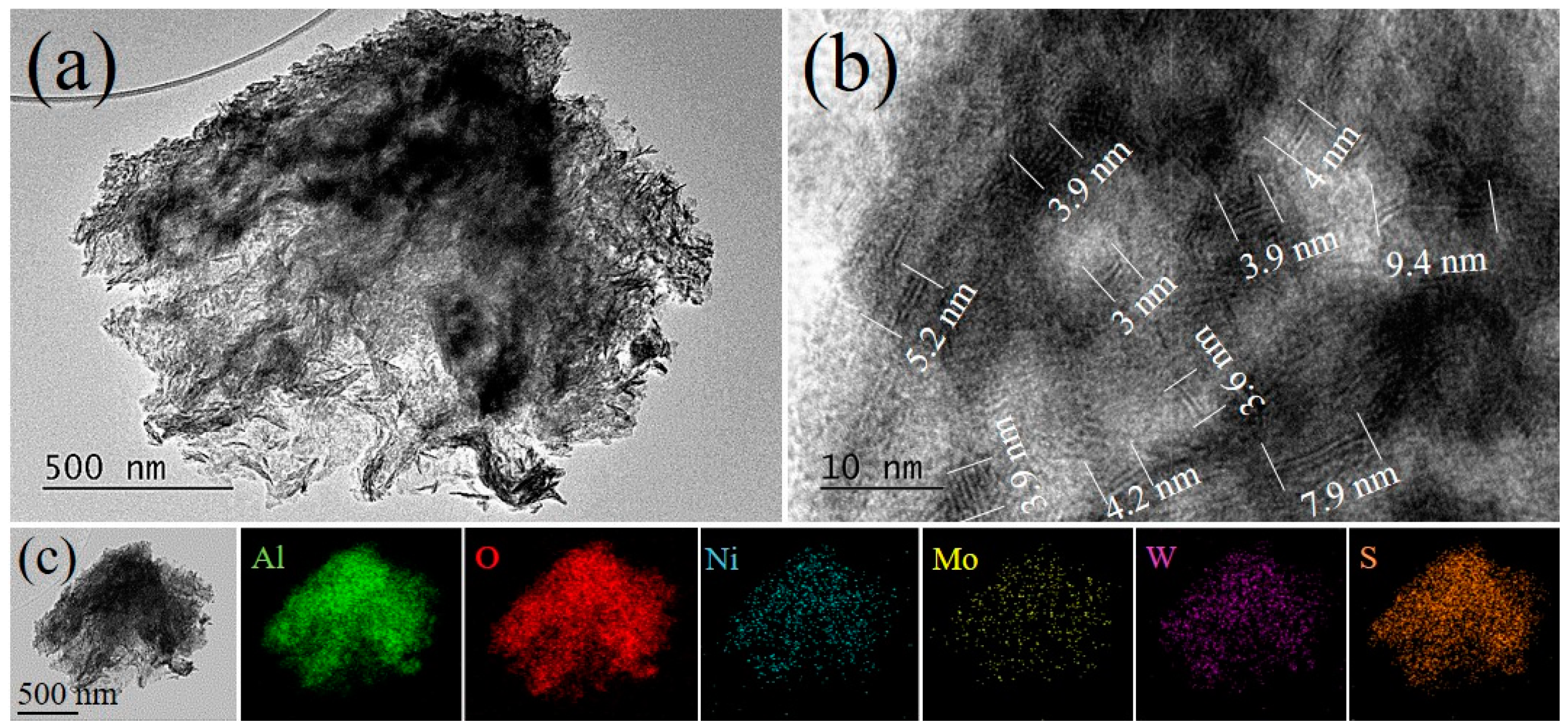 Crystals 13 00543 g009 Crystals 13 00543 g009