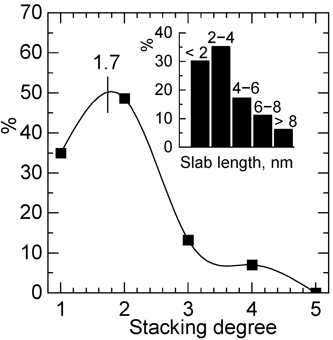 Crystals 13 00543 g010 Crystals 13 00543 g010