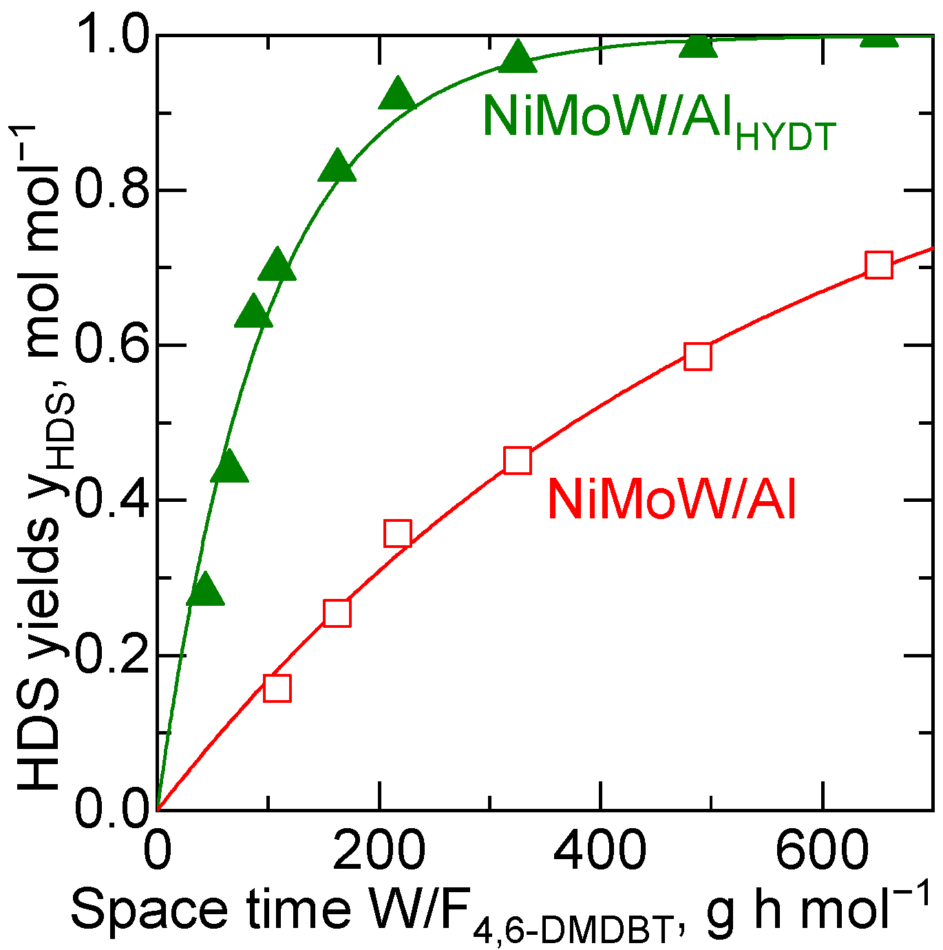 Crystals 13 00543 g012 Crystals 13 00543 g012
