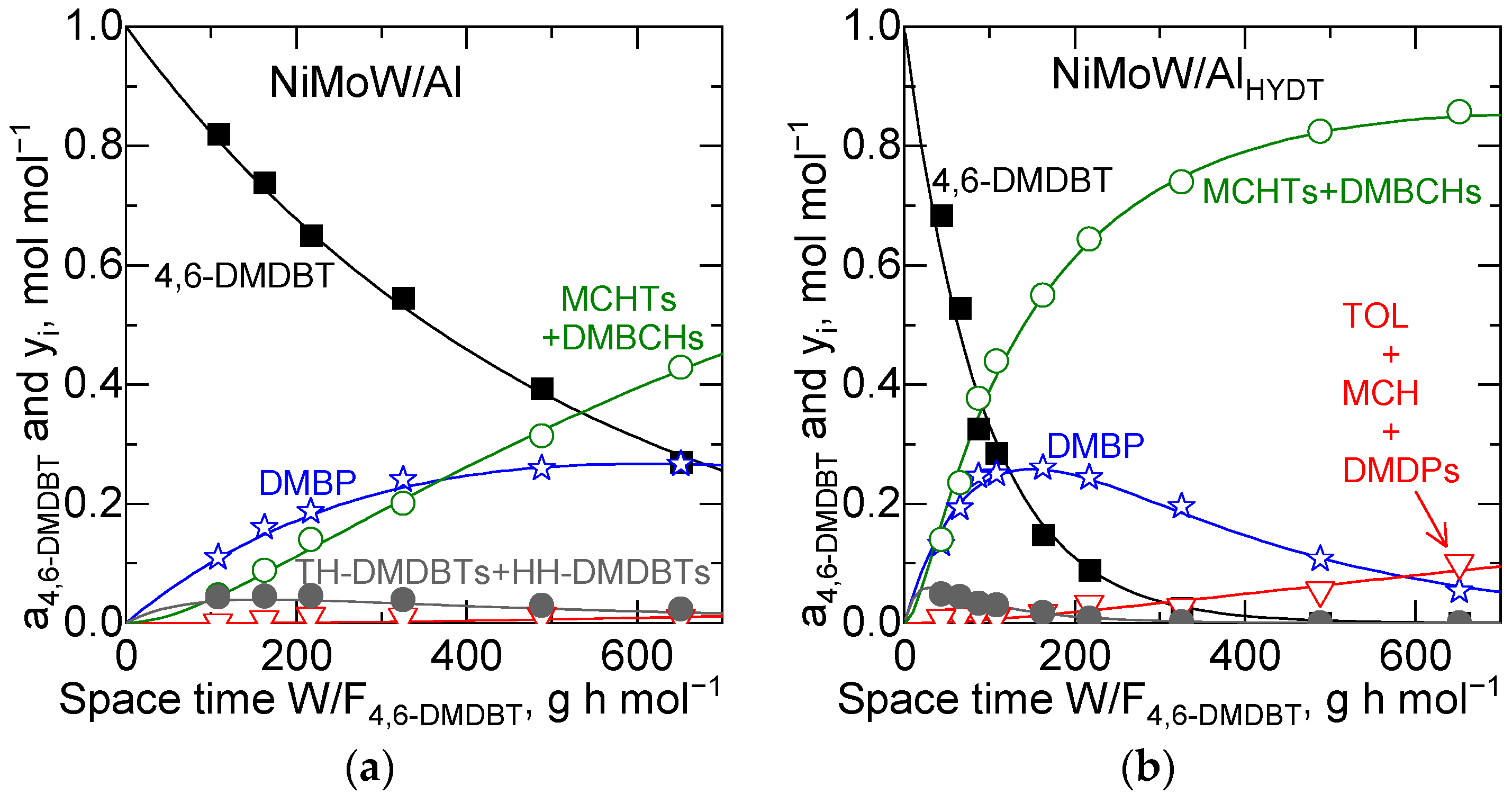Crystals 13 00543 g013 Crystals 13 00543 g013