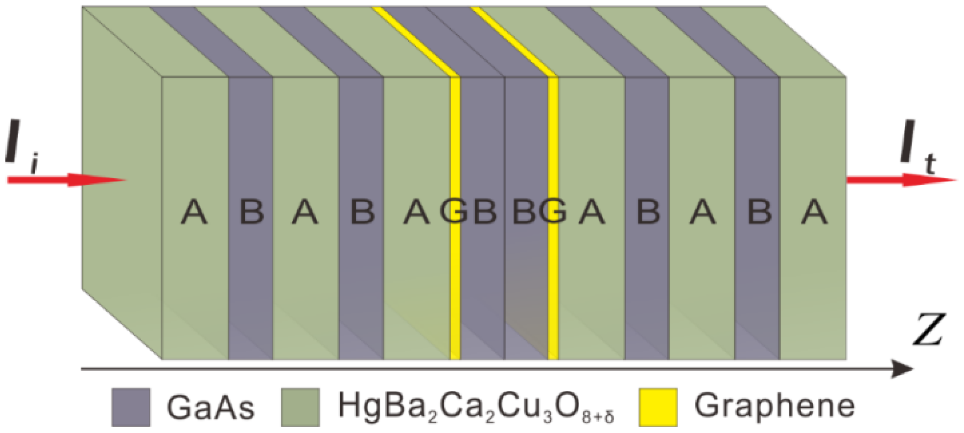 Crystals 13 00545 g001