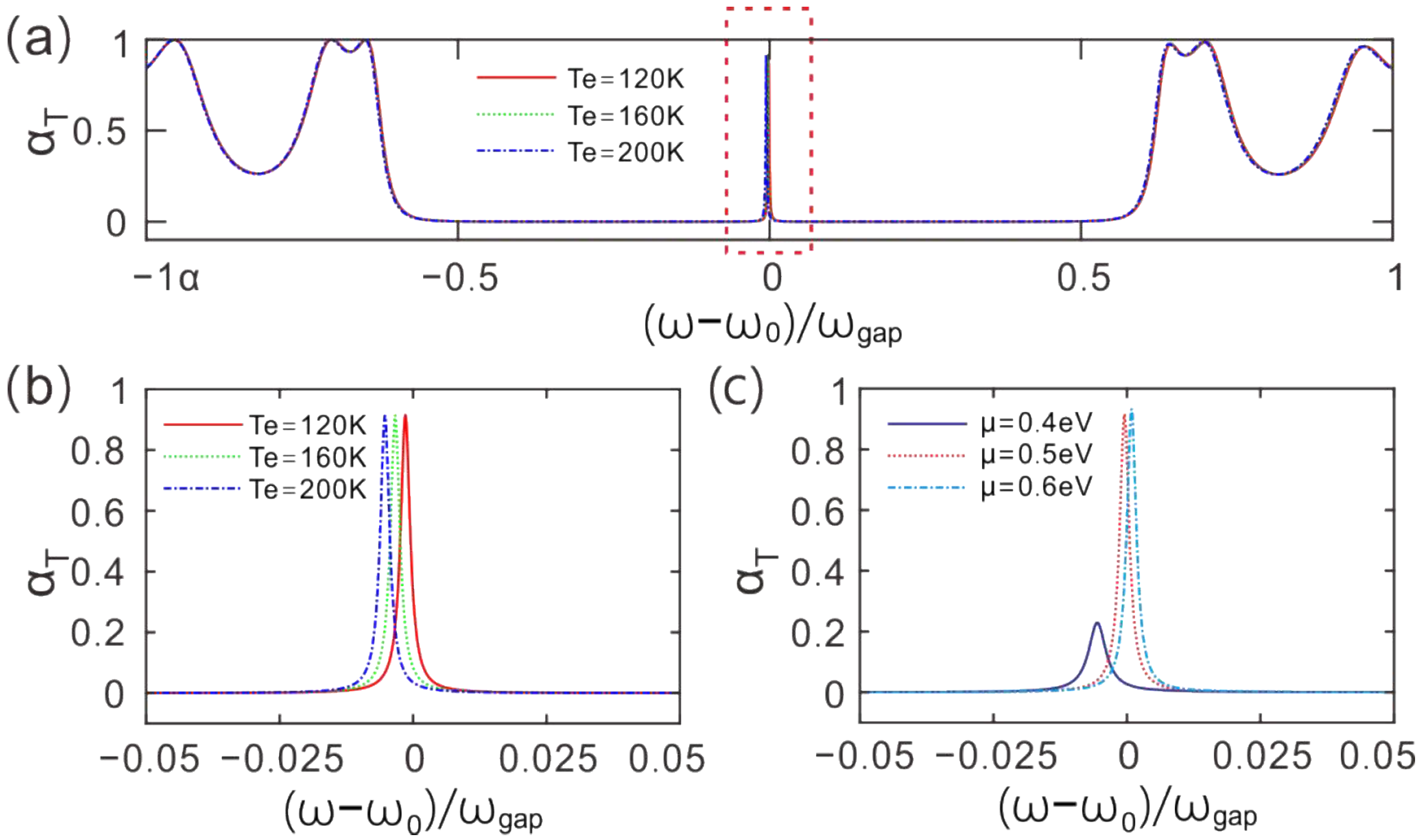 Crystals 13 00545 g002
