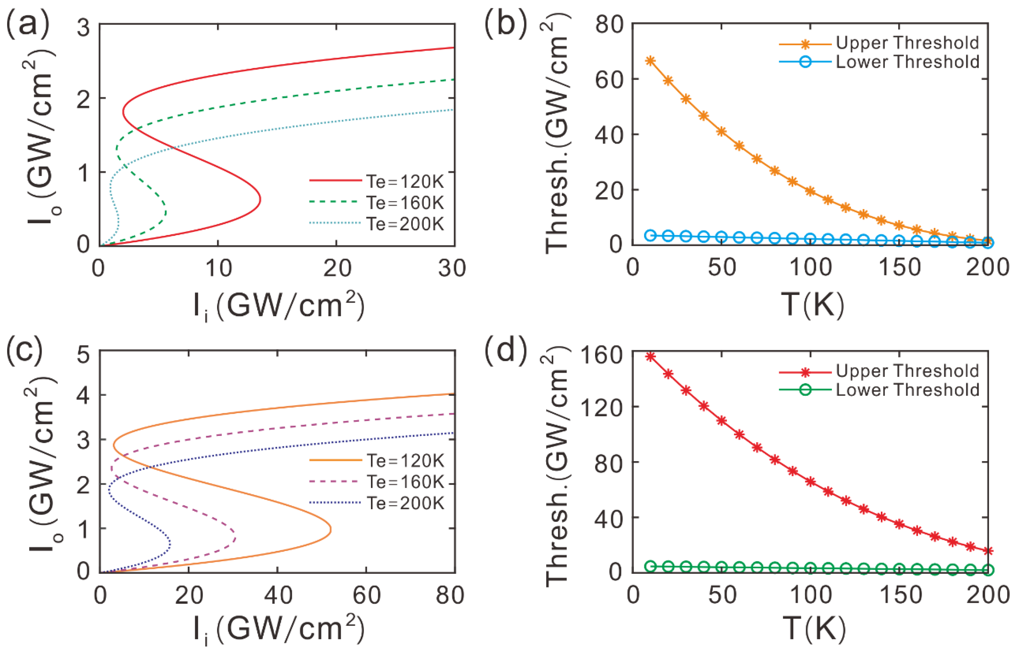 Crystals 13 00545 g004