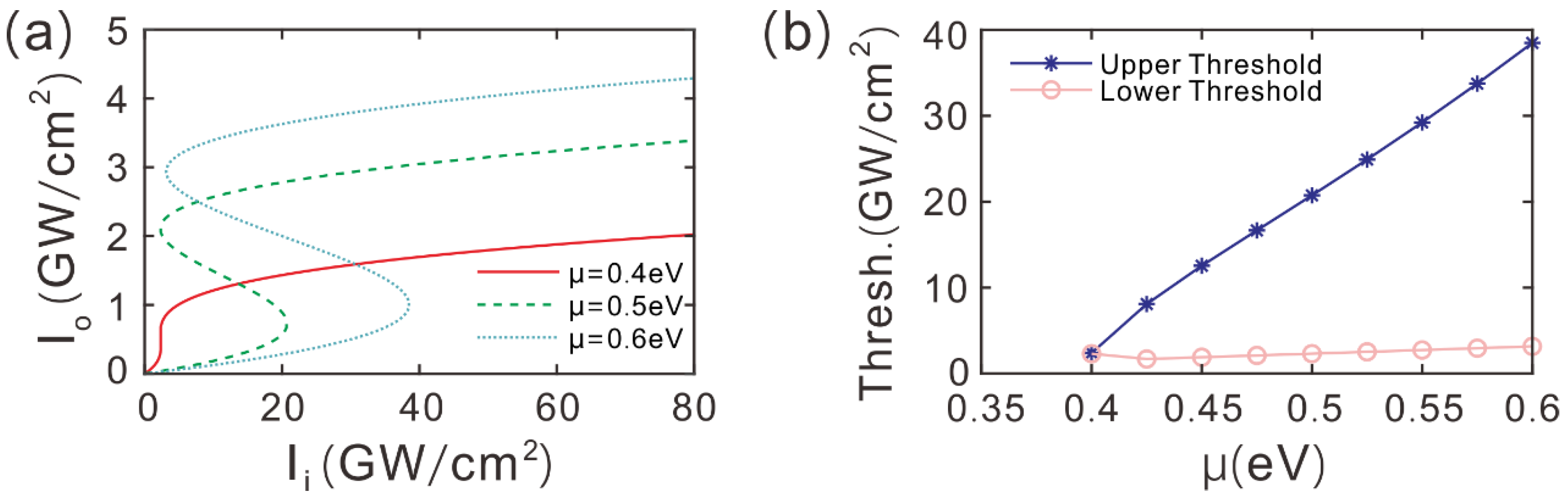 Crystals 13 00545 g005