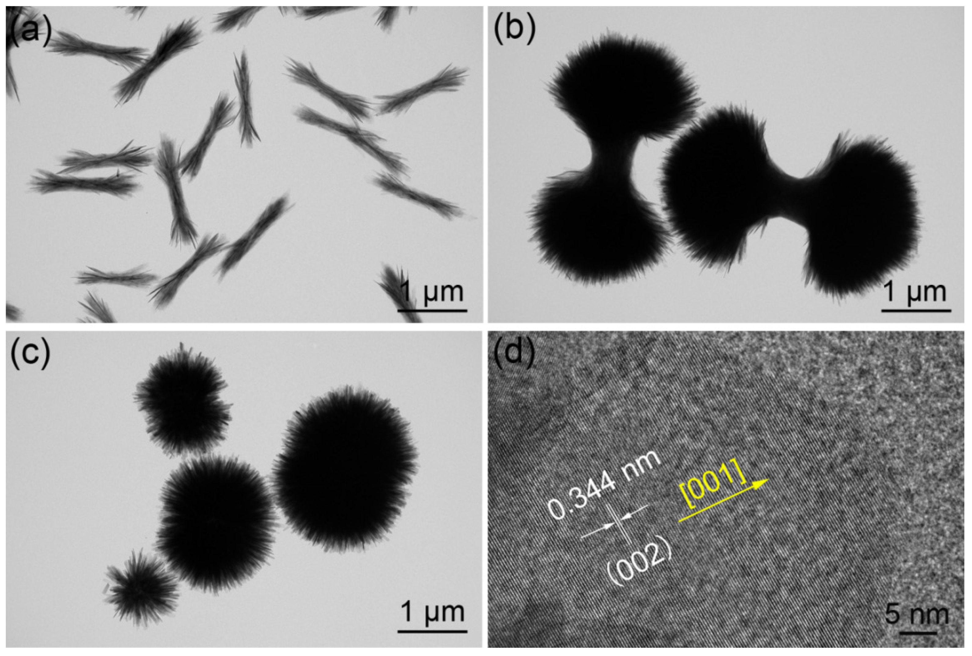 Crystals 13 00551 g003