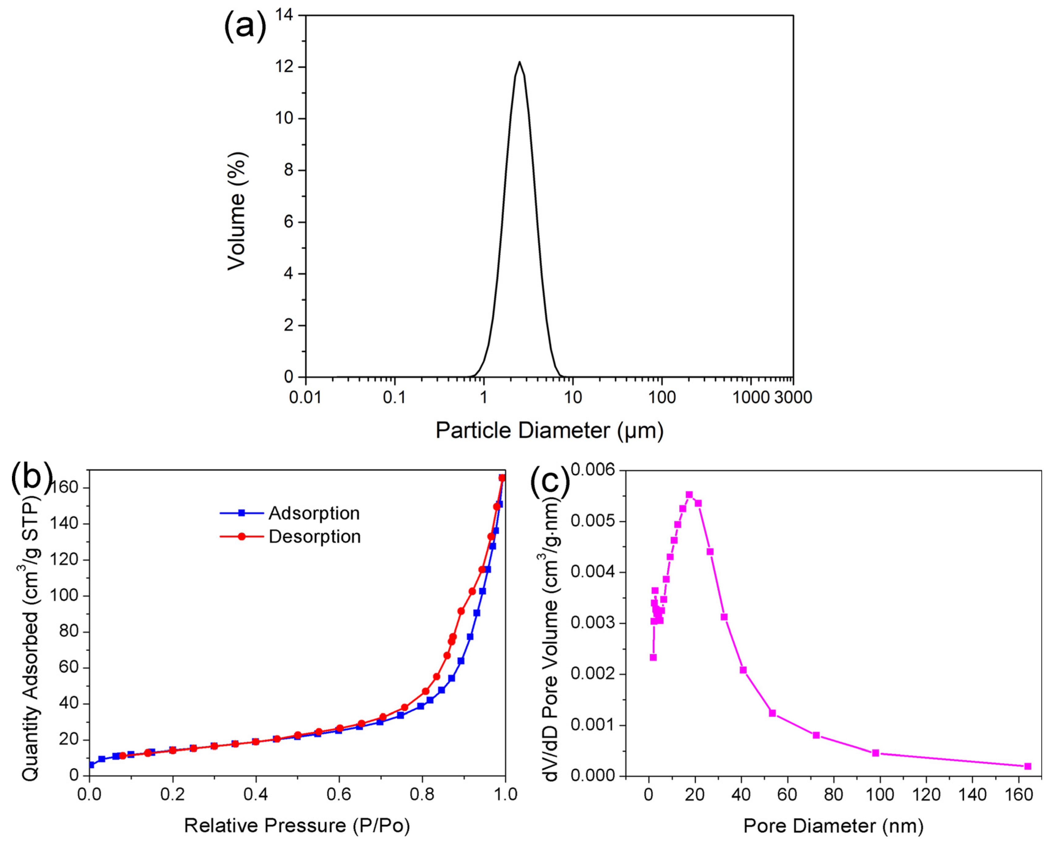 Crystals 13 00551 g004