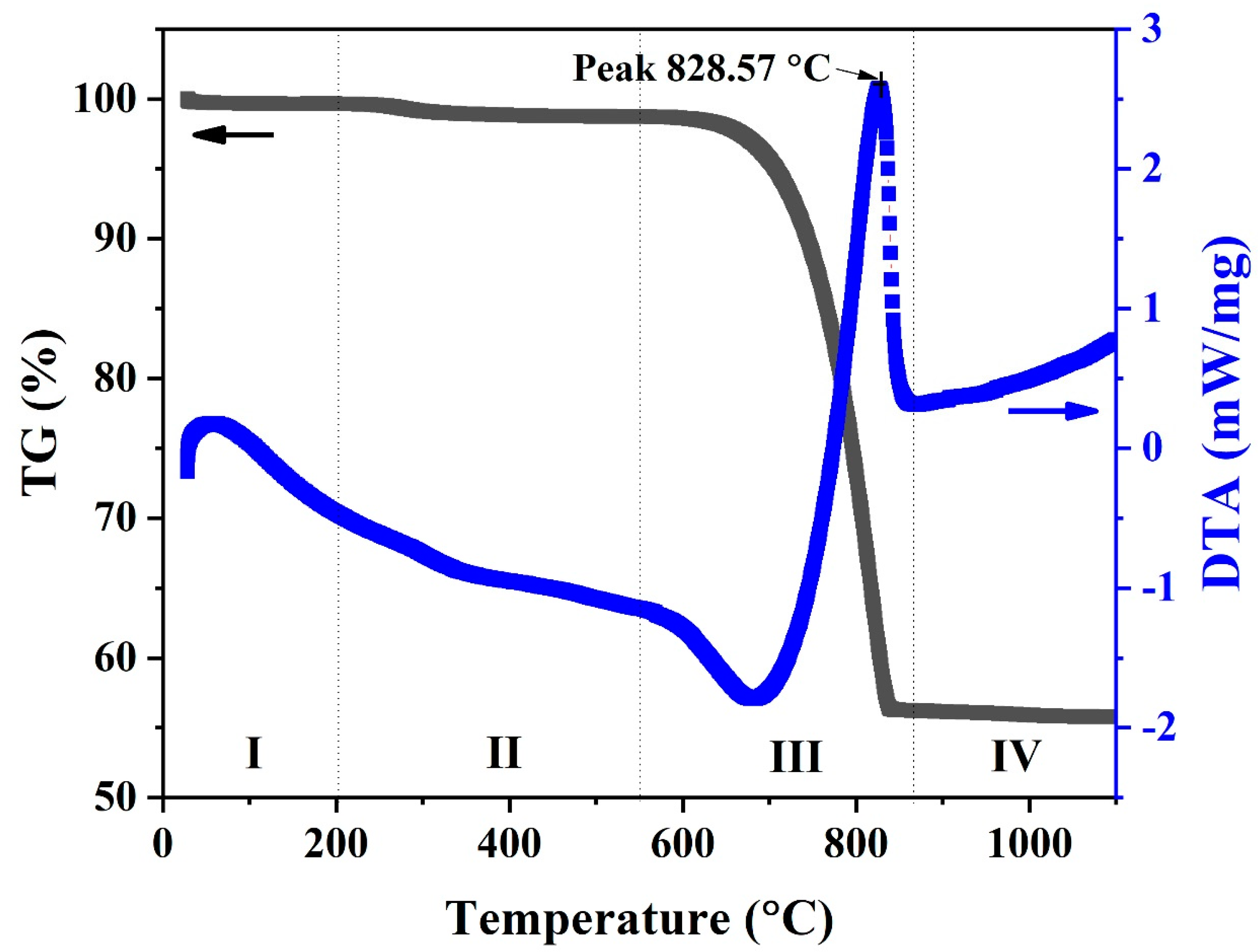 Crystals 13 00552 g002 Crystals 13 00552 g002