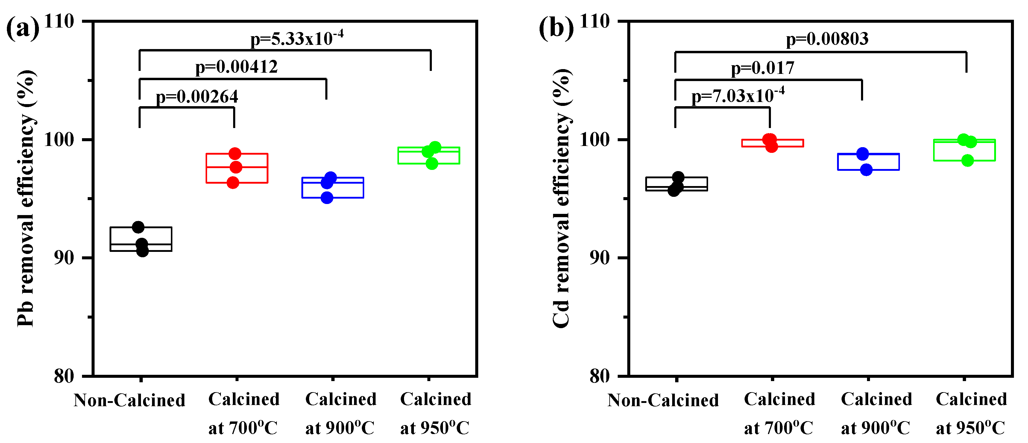 Crystals 13 00552 g007 Crystals 13 00552 g007