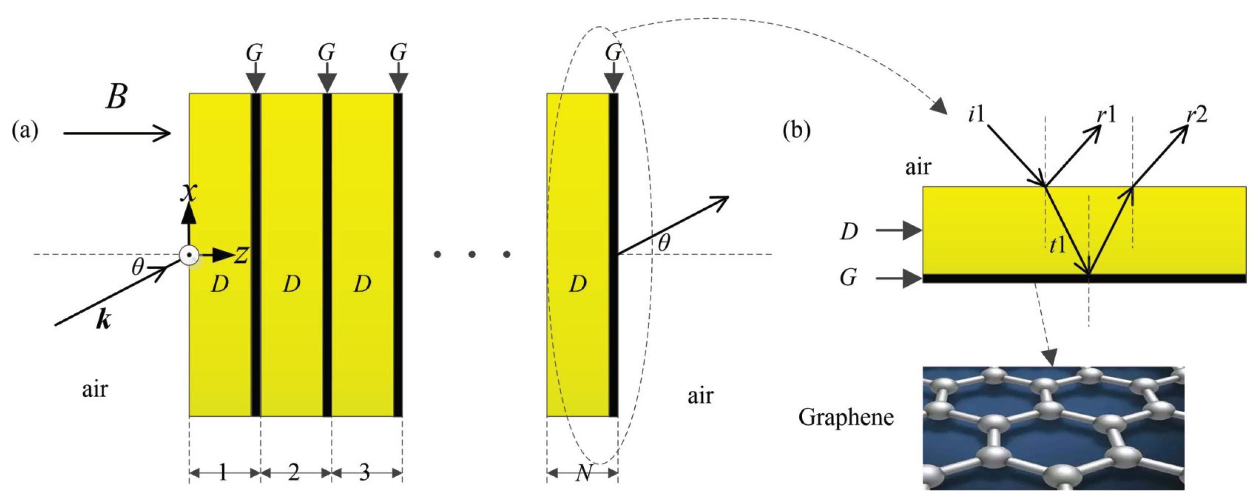 Crystals 13 00553 g001 Crystals 13 00553 g001