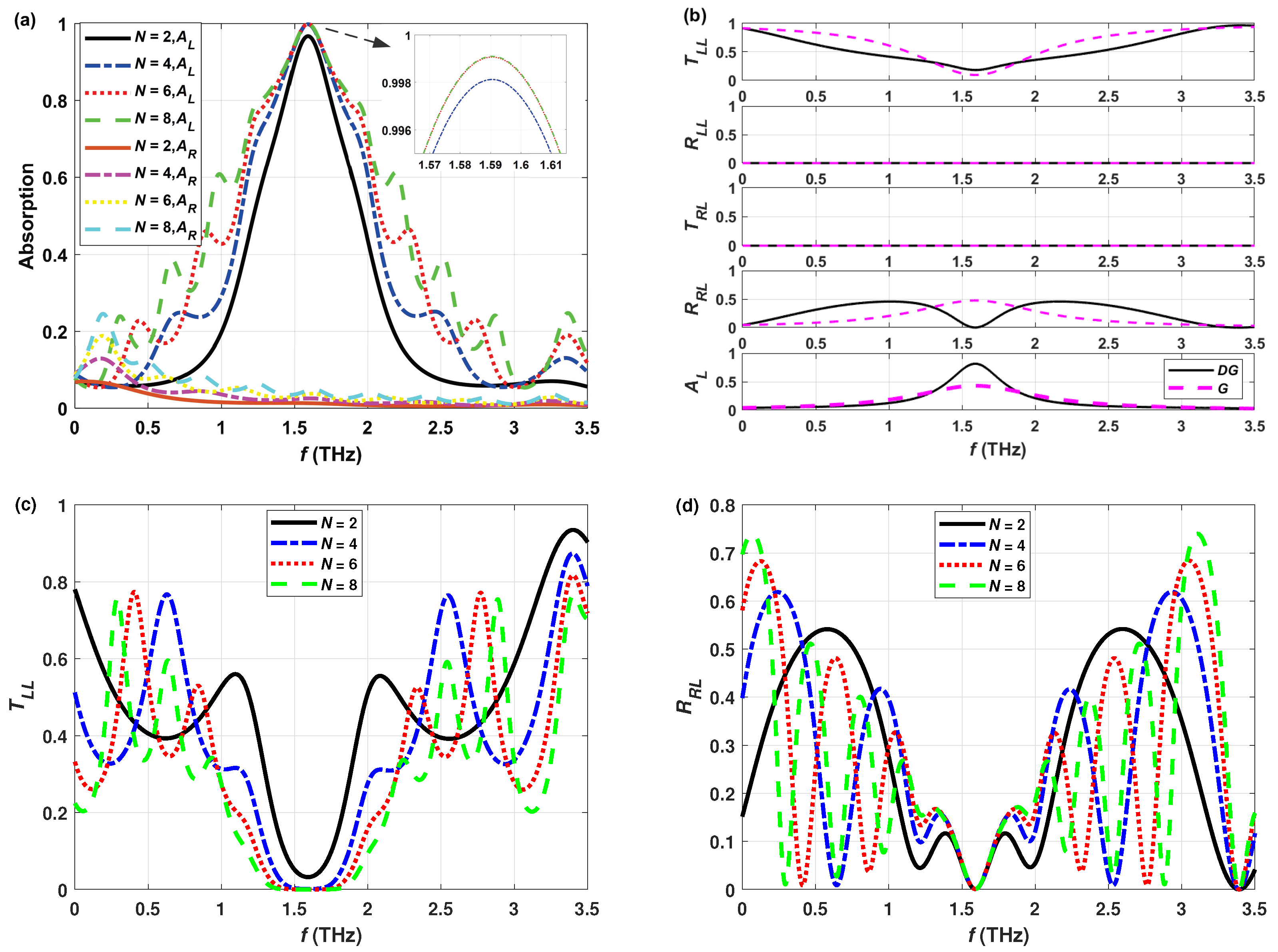 Crystals 13 00553 g002 Crystals 13 00553 g002