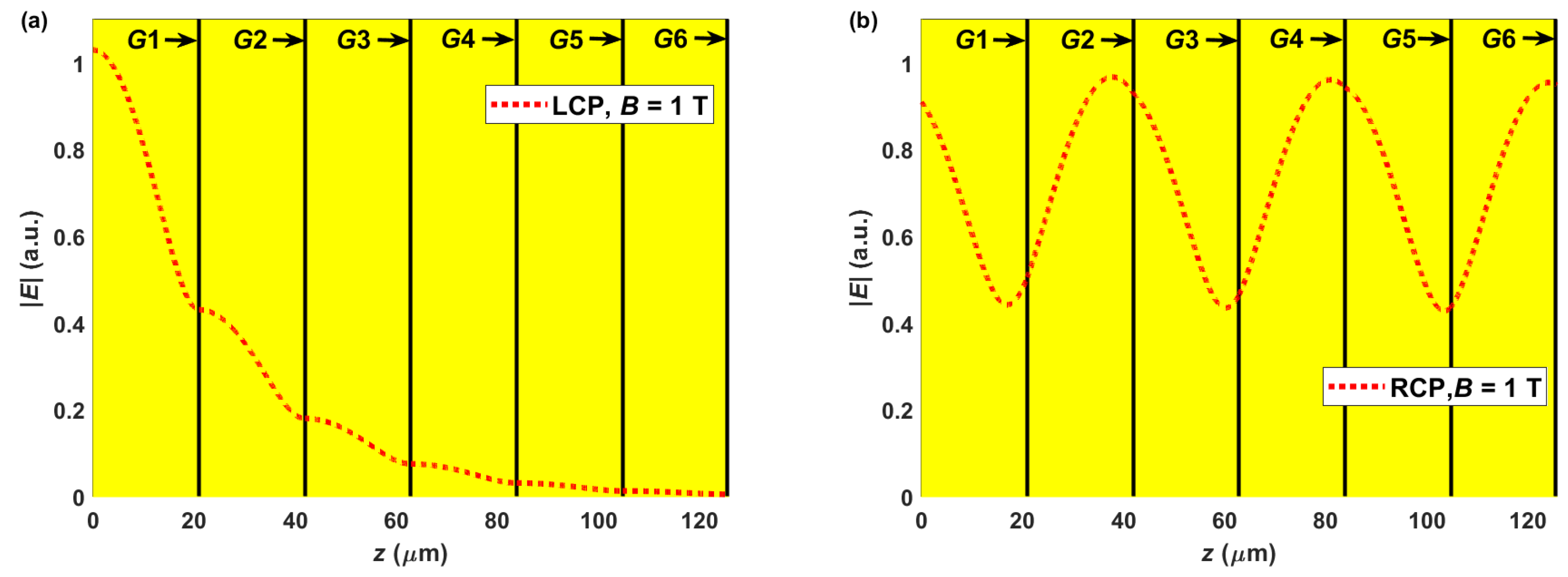 Crystals 13 00553 g003 Crystals 13 00553 g003