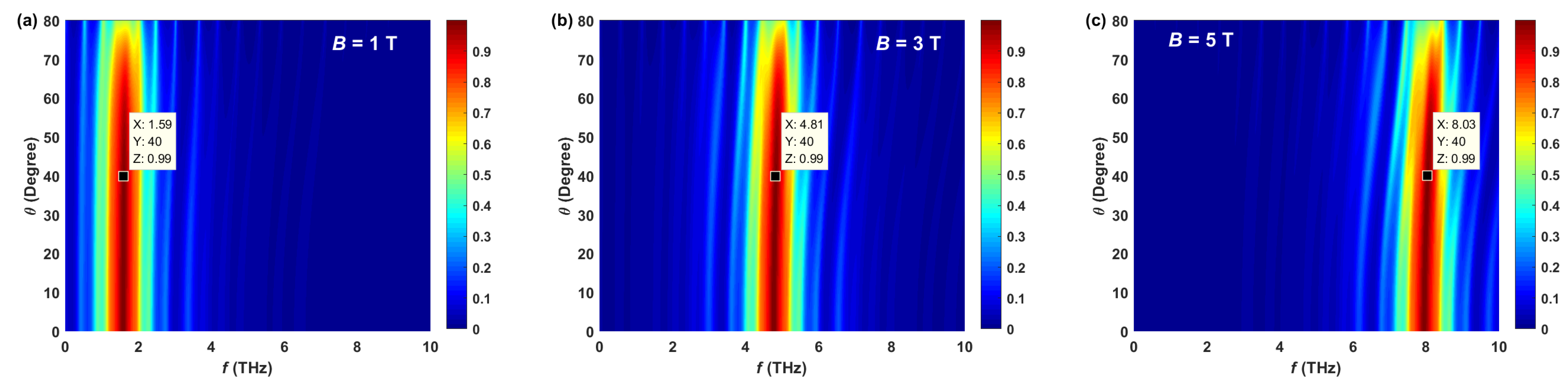 Crystals 13 00553 g006 Crystals 13 00553 g006