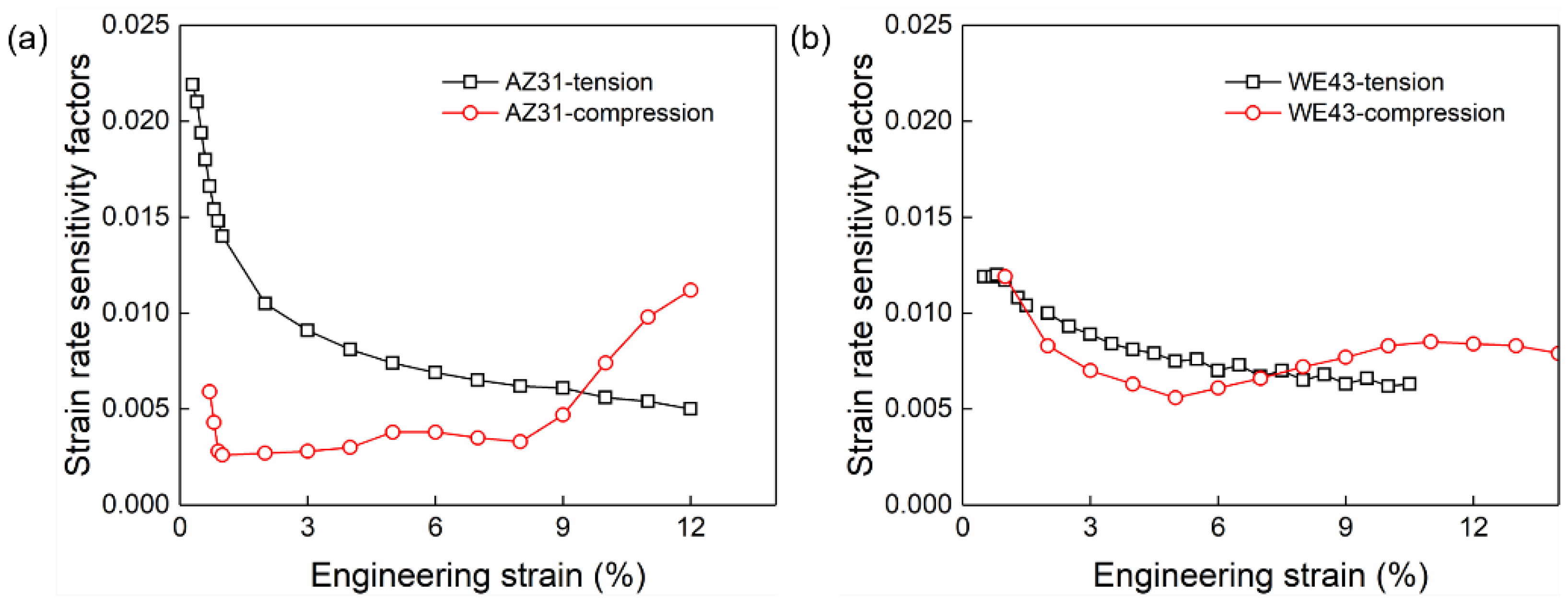 Crystals 13 00554 g005