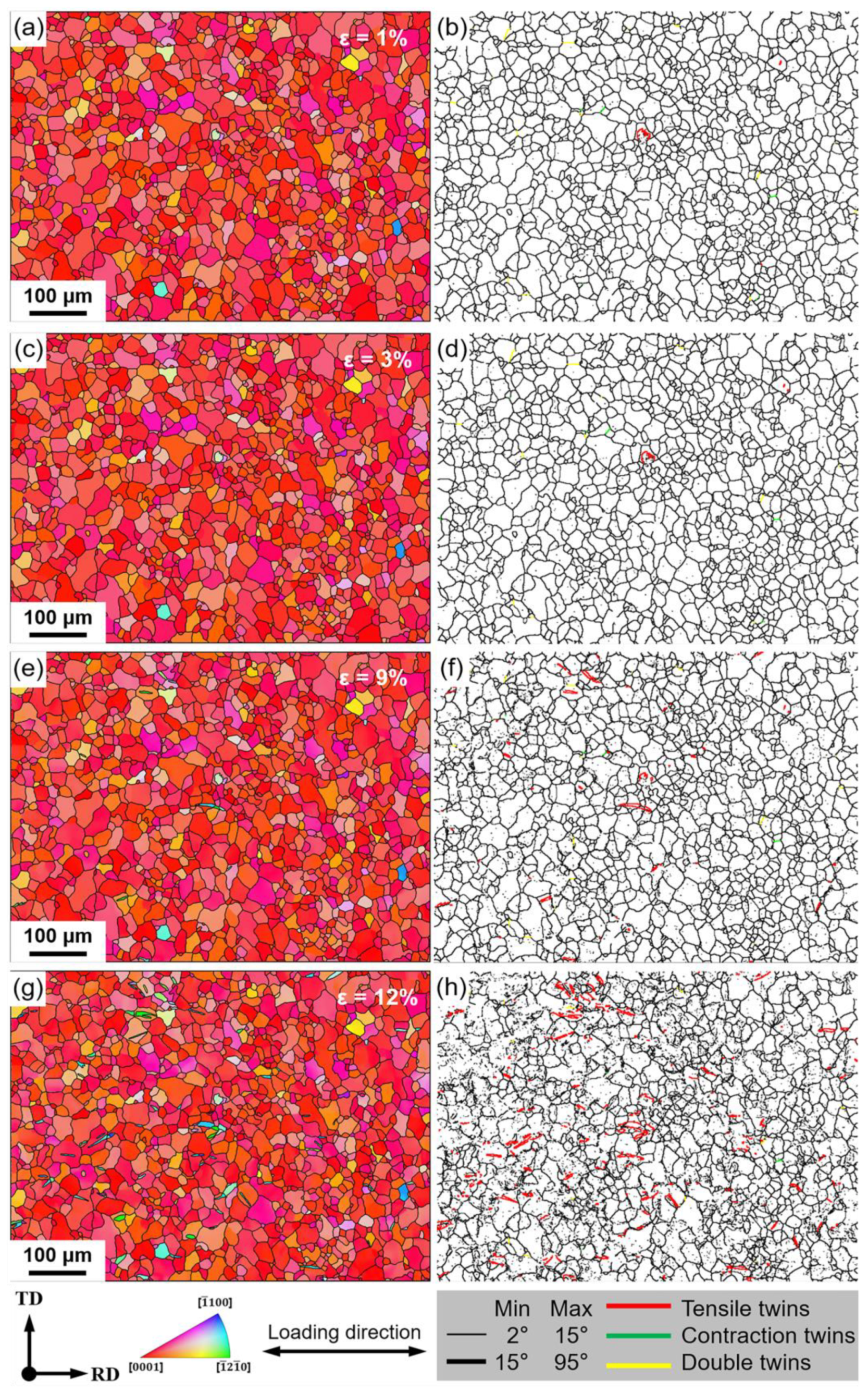 Crystals 13 00554 g006