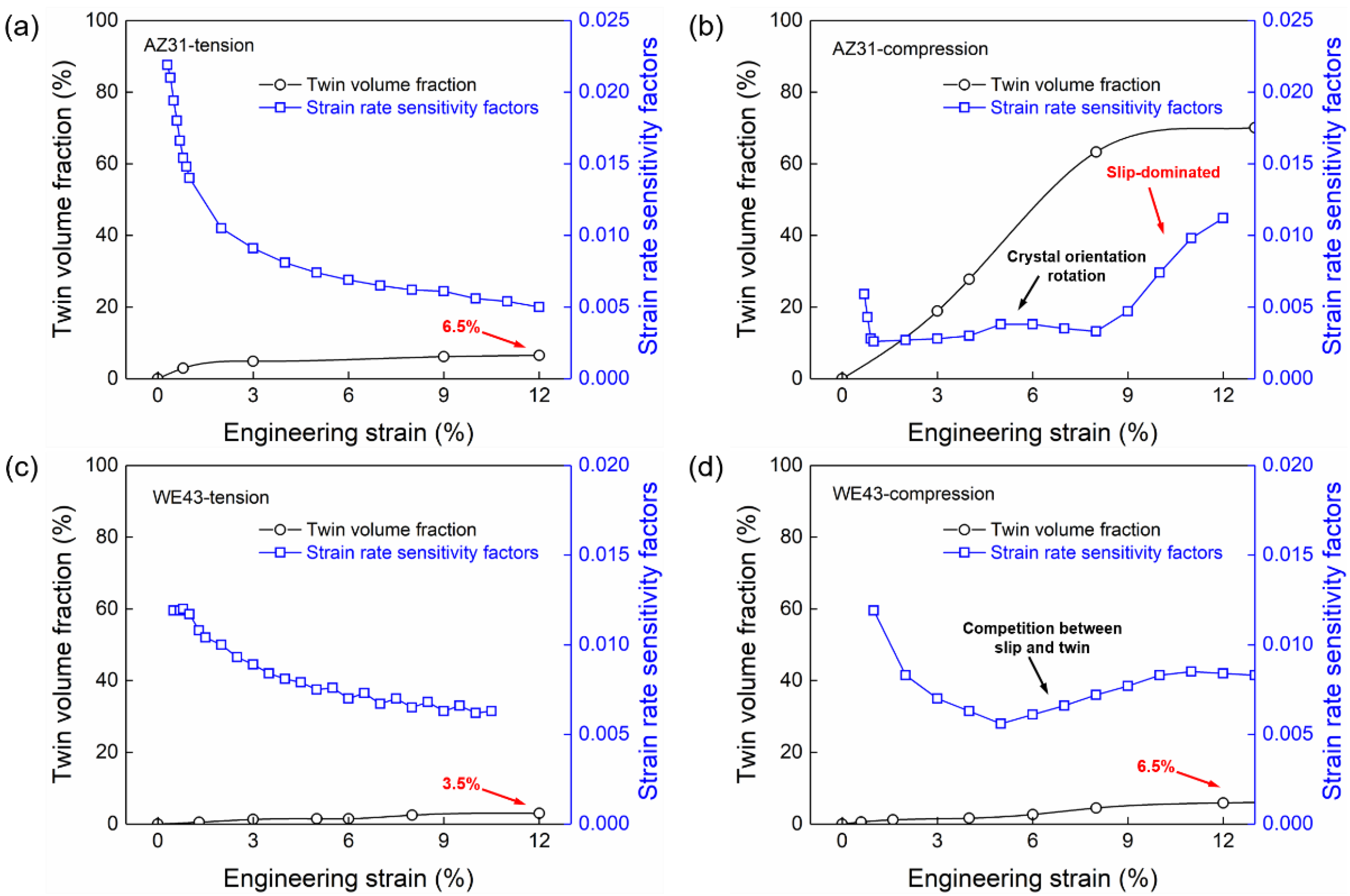 Crystals 13 00554 g008