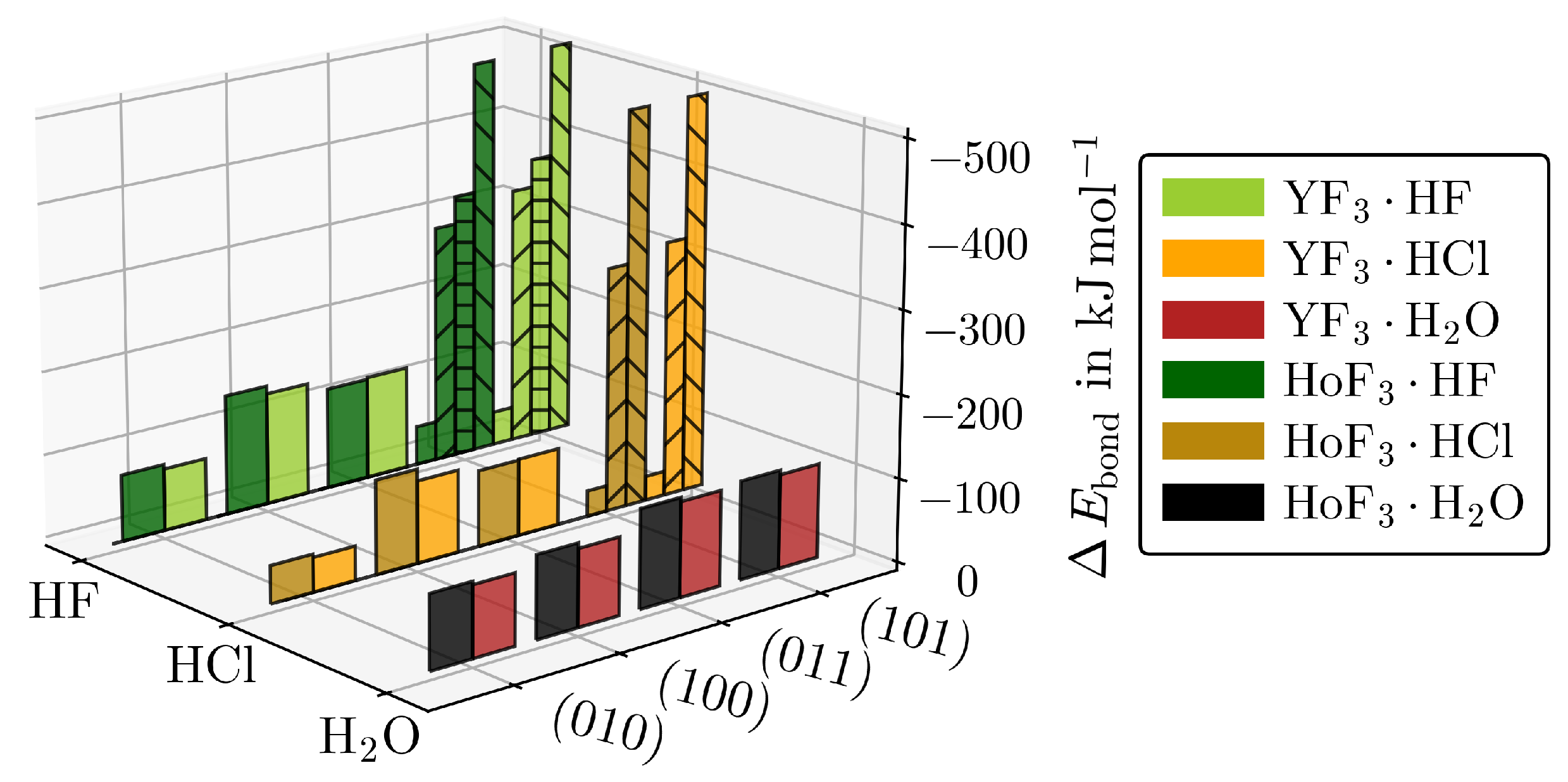 Crystals 13 00555 g003 Crystals 13 00555 g003
