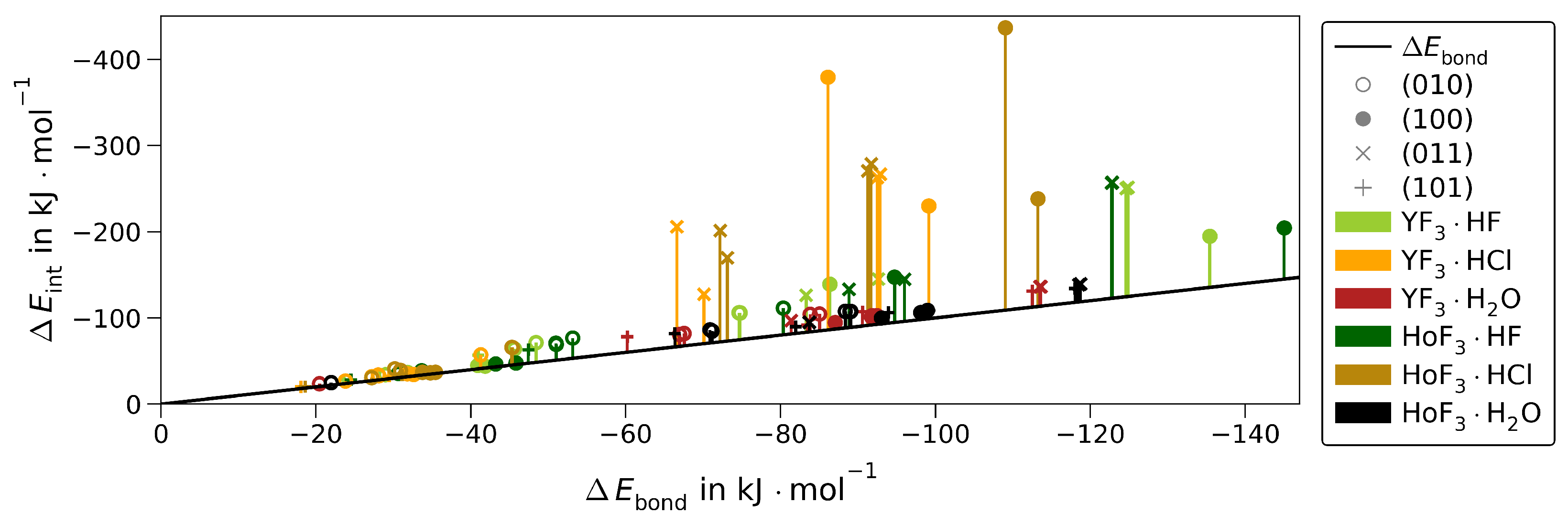 Crystals 13 00555 g005 Crystals 13 00555 g005