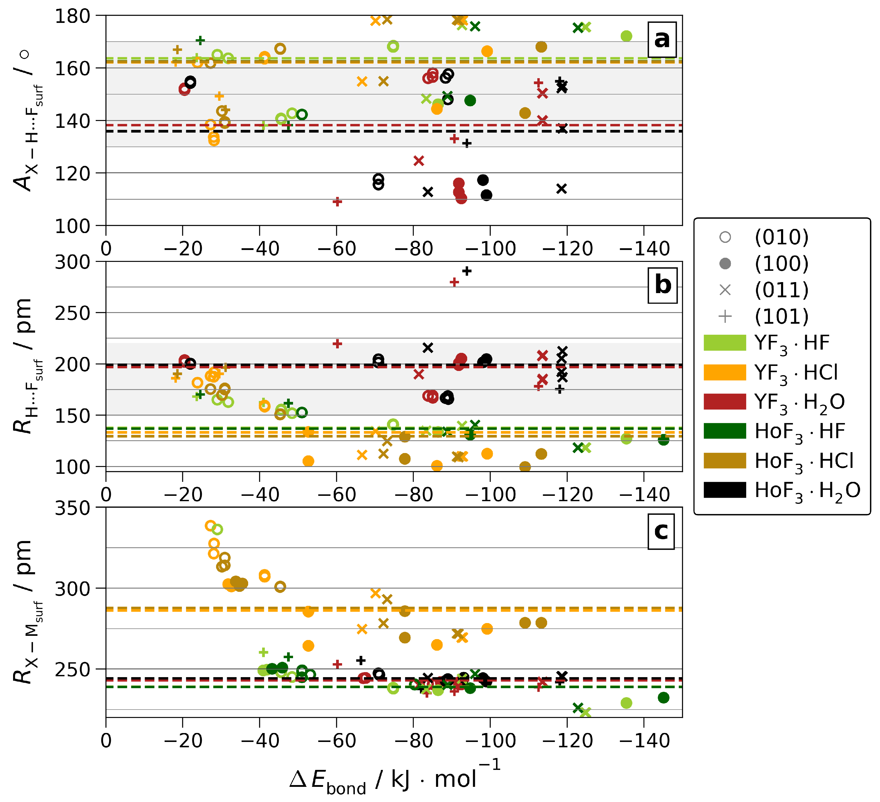 Crystals 13 00555 g006 Crystals 13 00555 g006