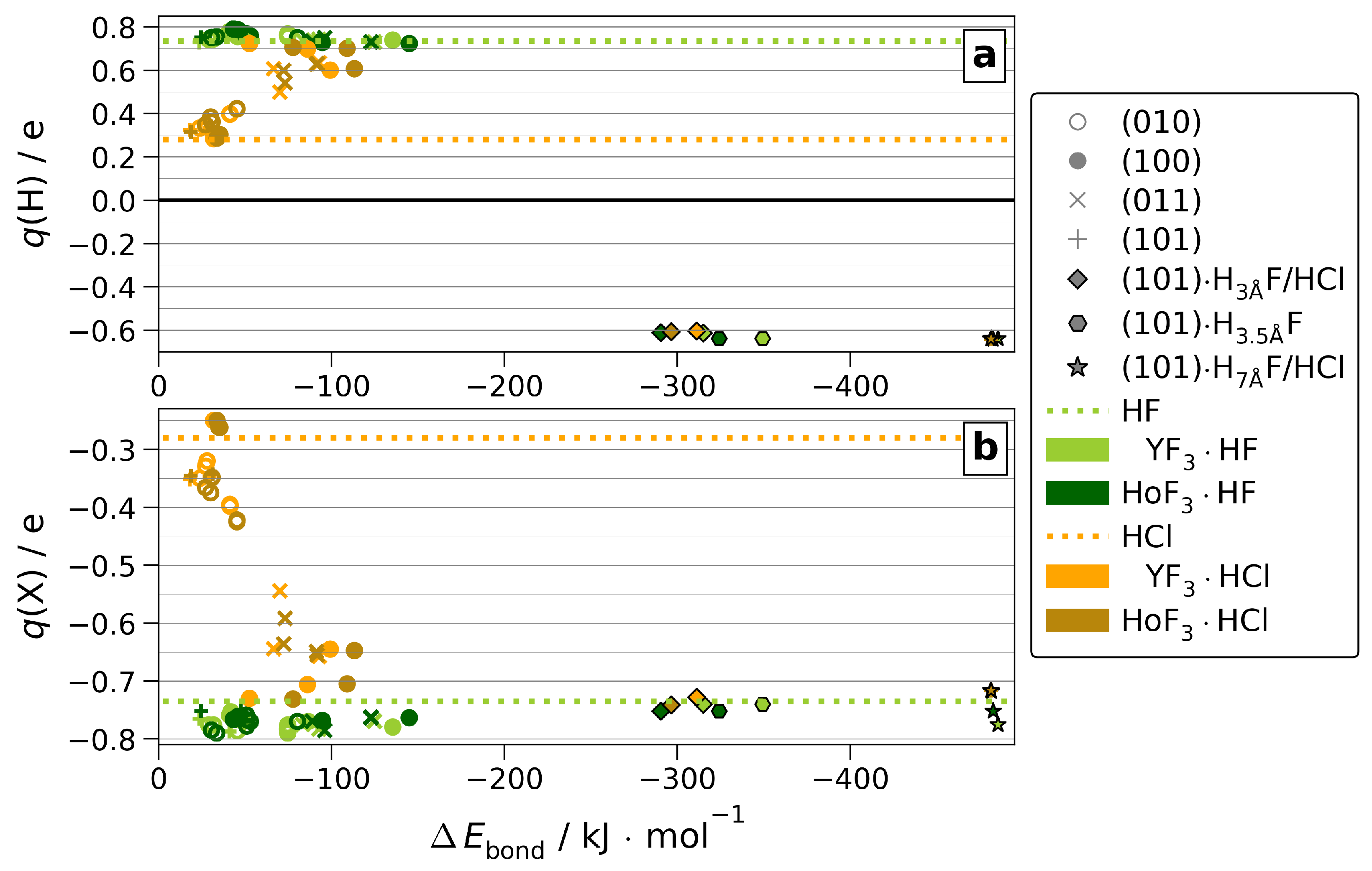 Crystals 13 00555 g007 Crystals 13 00555 g007