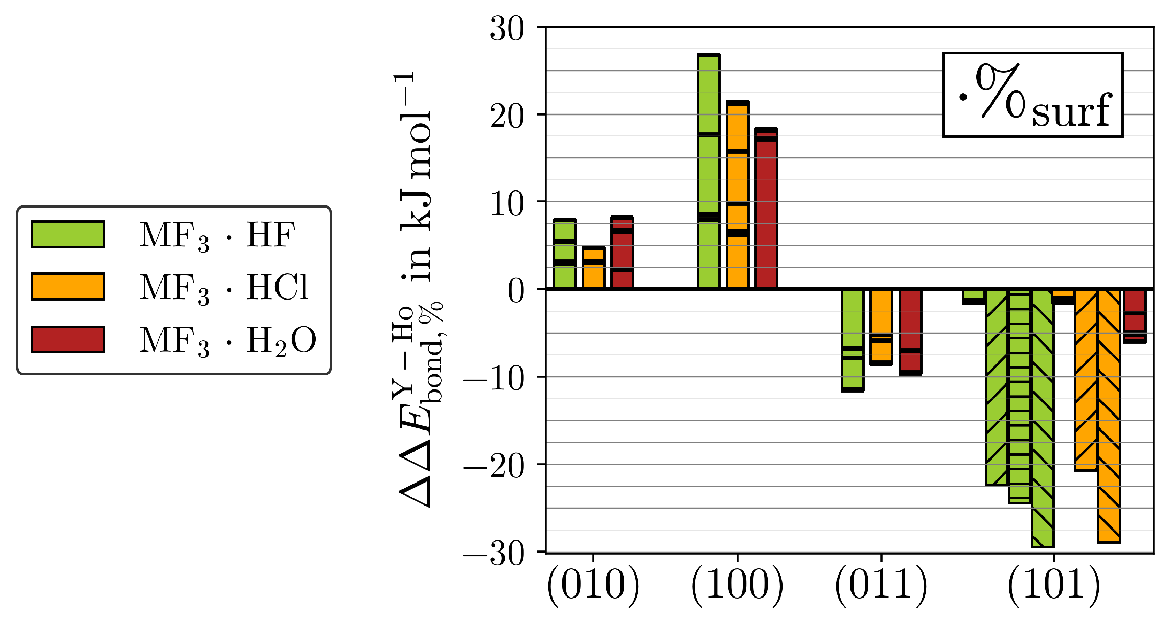 Crystals 13 00555 g008 Crystals 13 00555 g008