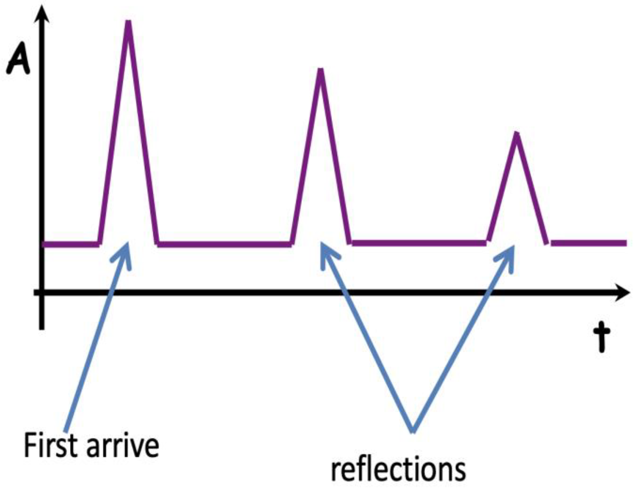 Crystals 13 00556 g003