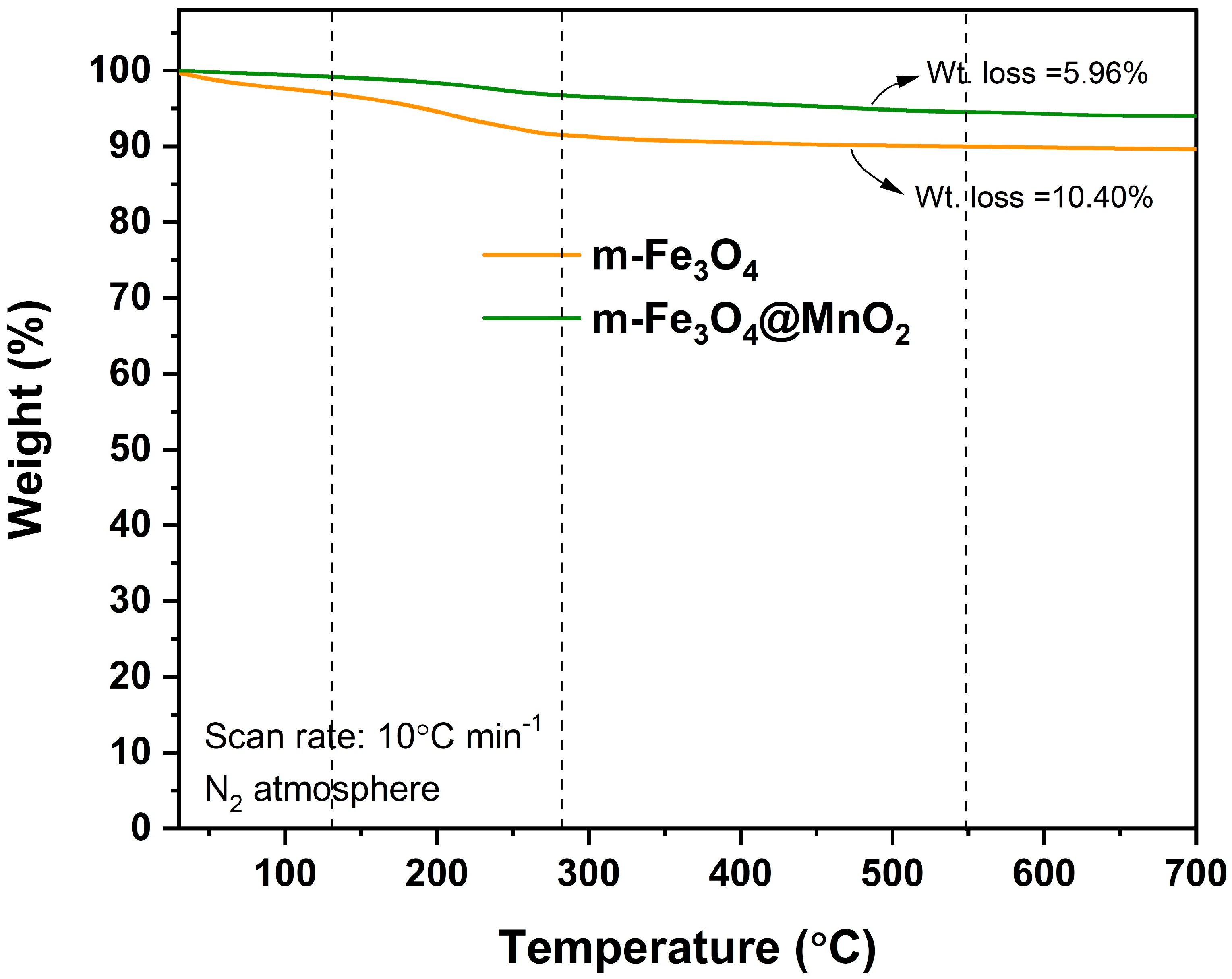 Crystals 13 00557 g006