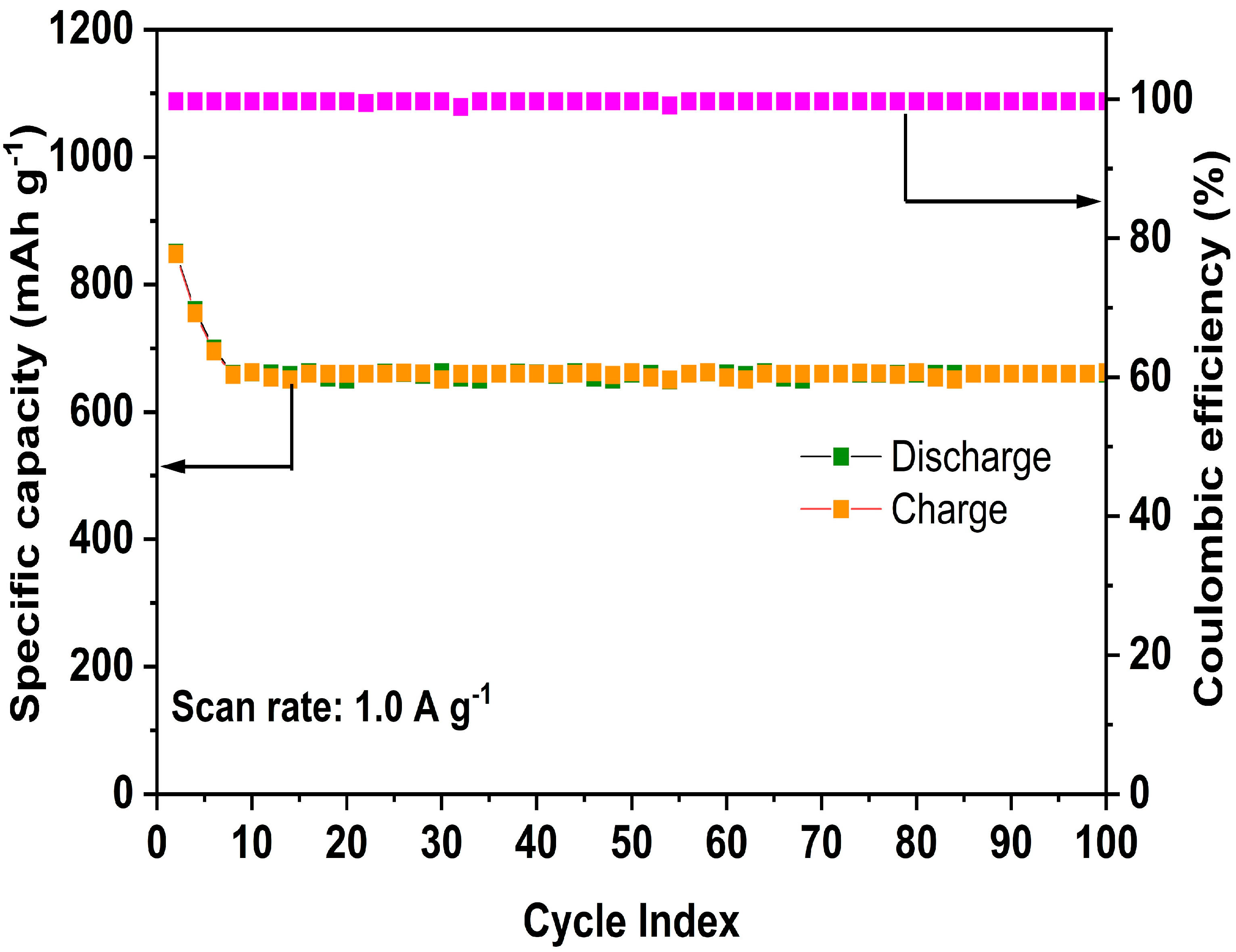 Crystals 13 00557 g008