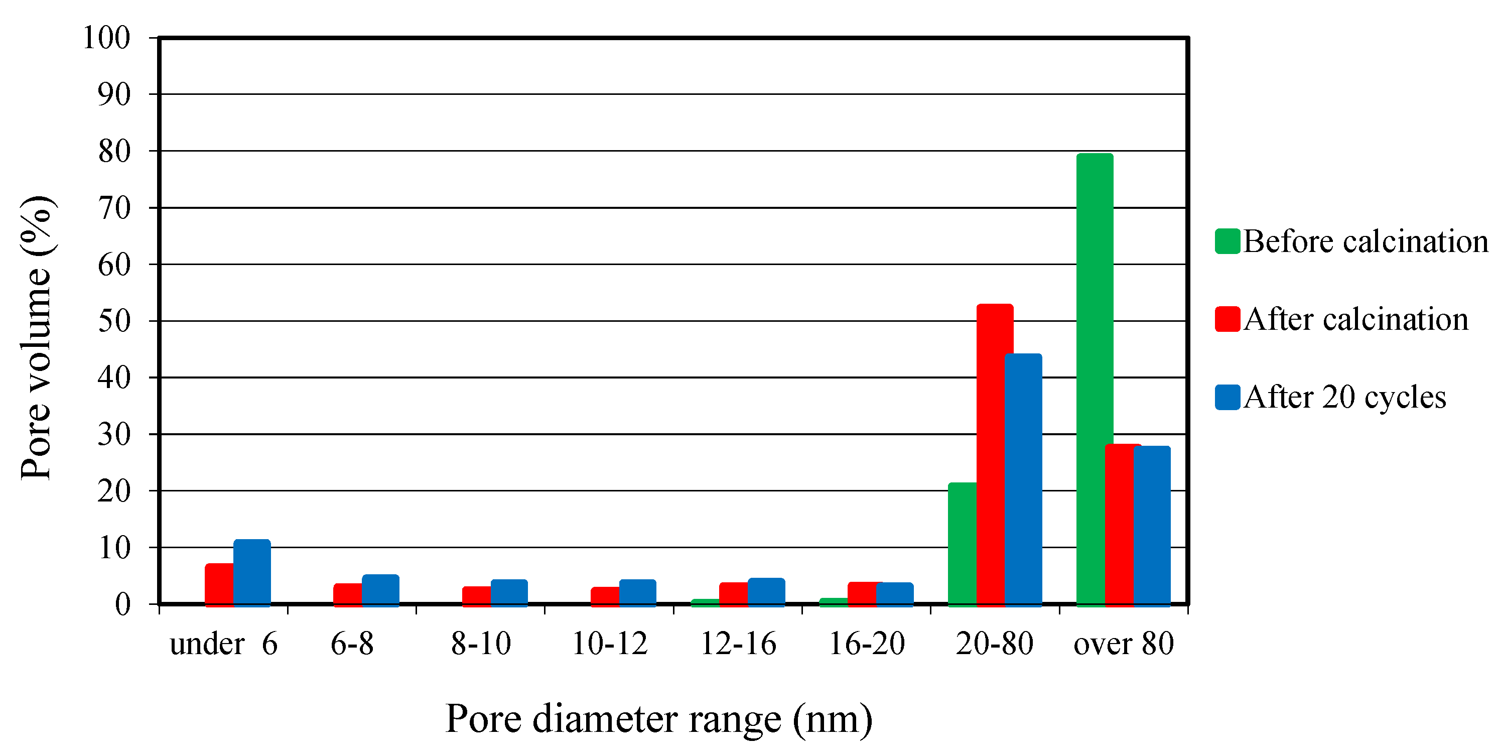 Crystals 13 00559 g004