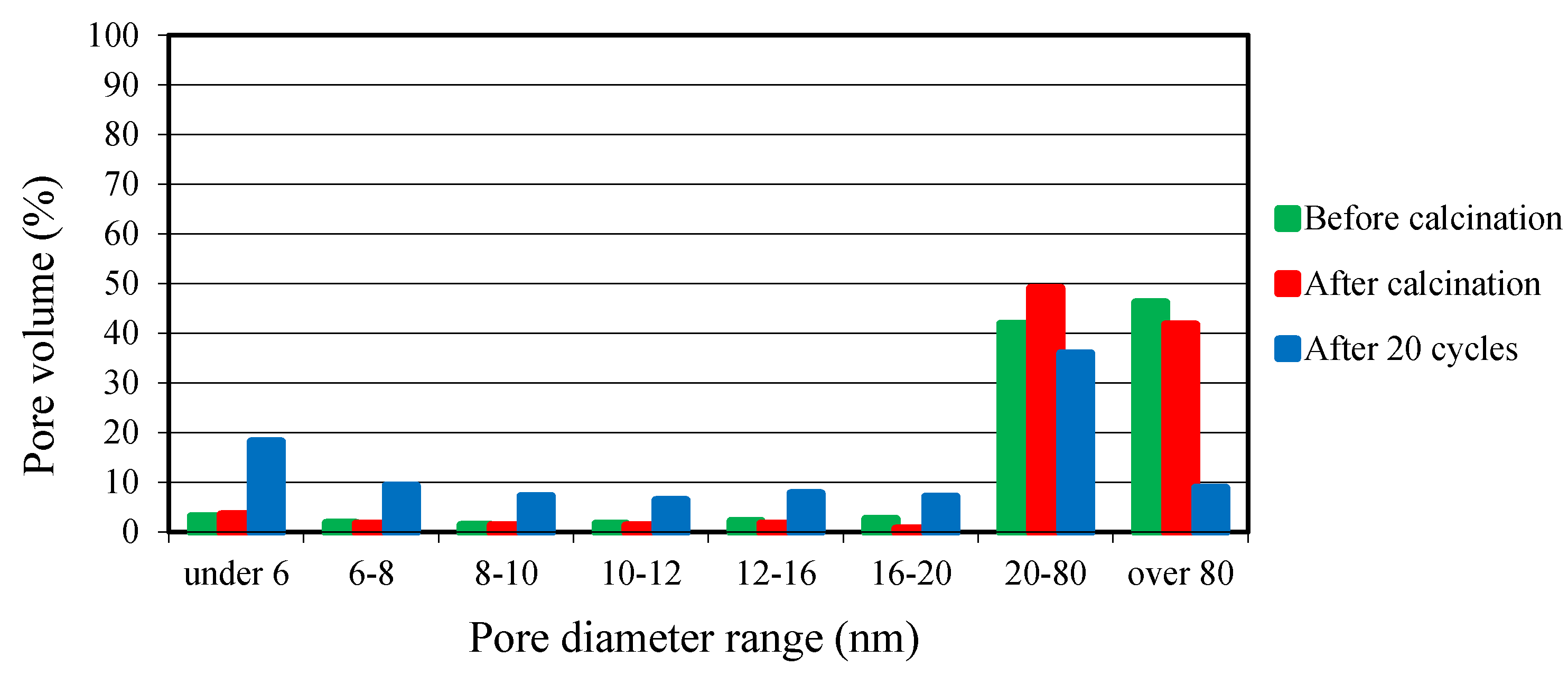 Crystals 13 00559 g005
