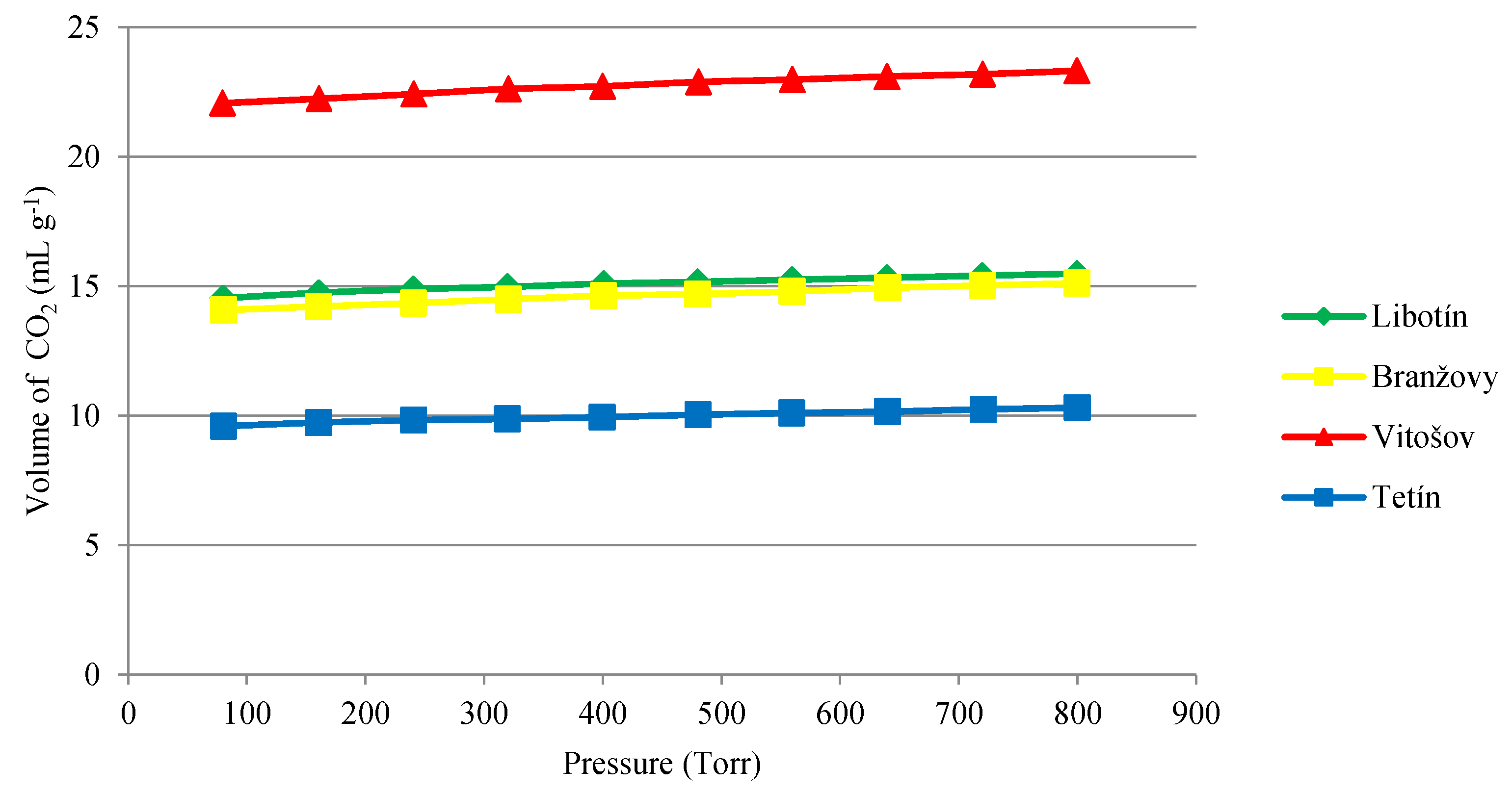Crystals 13 00559 g009