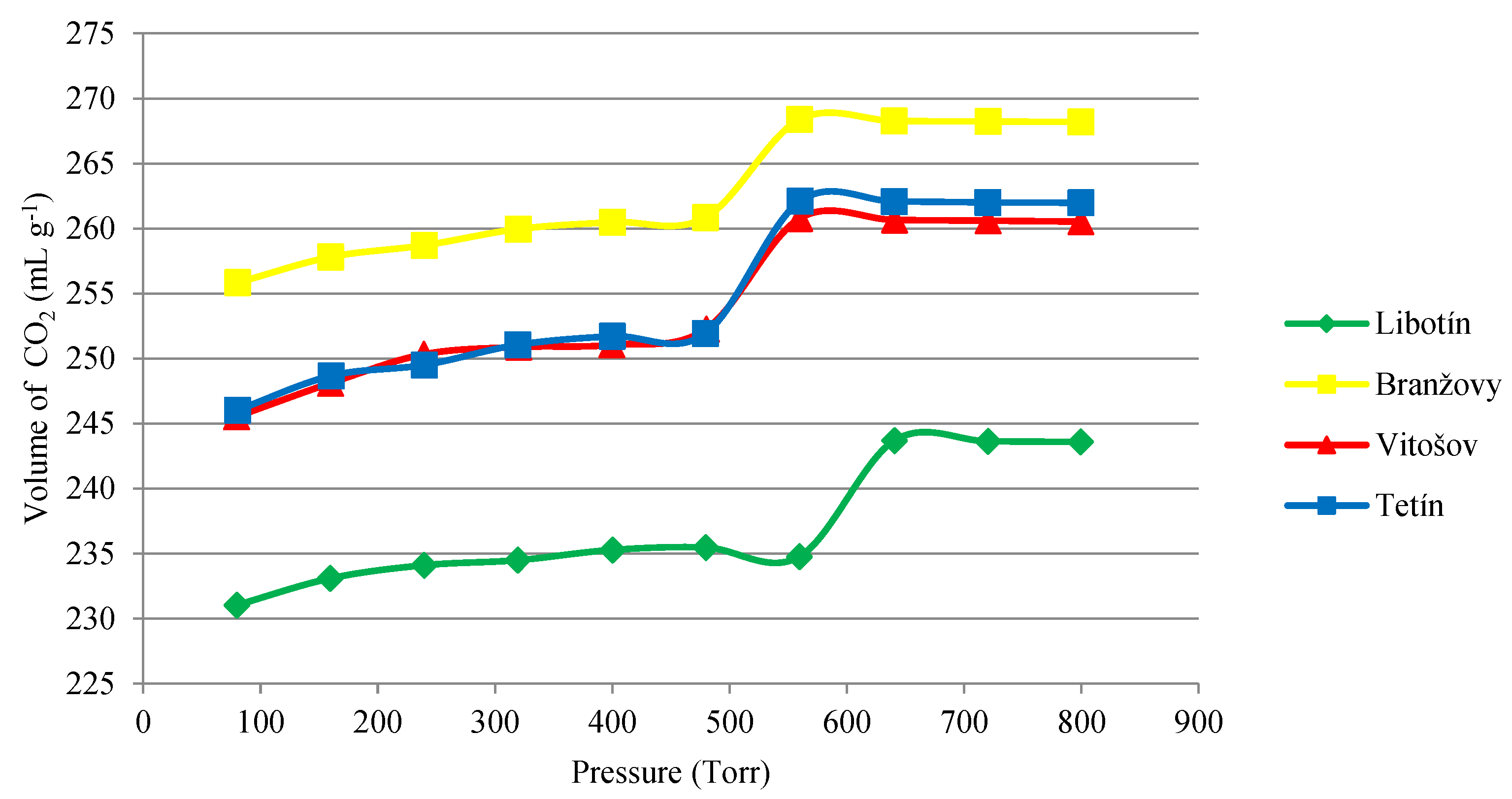 Crystals 13 00559 g010