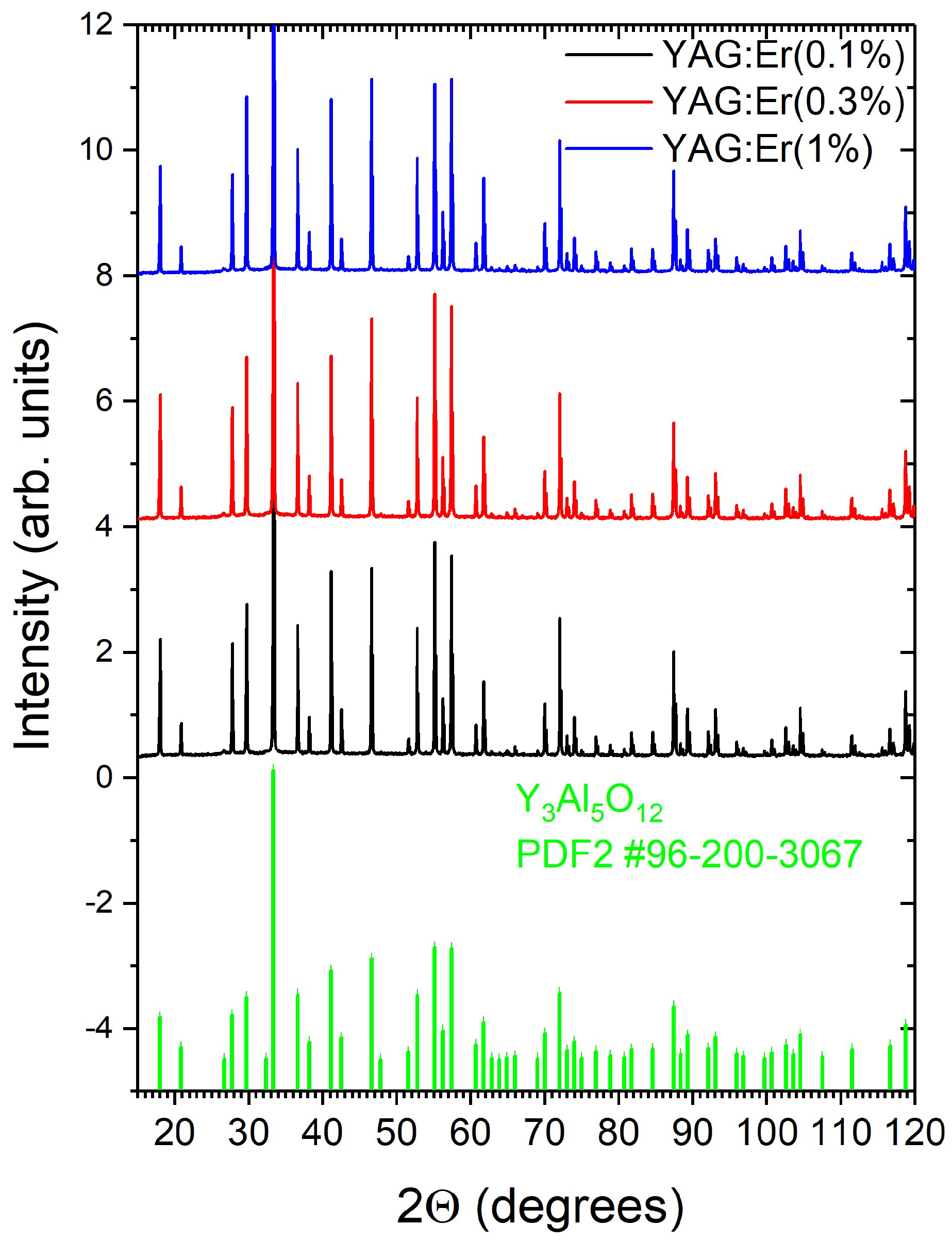 Crystals 13 00562 g001