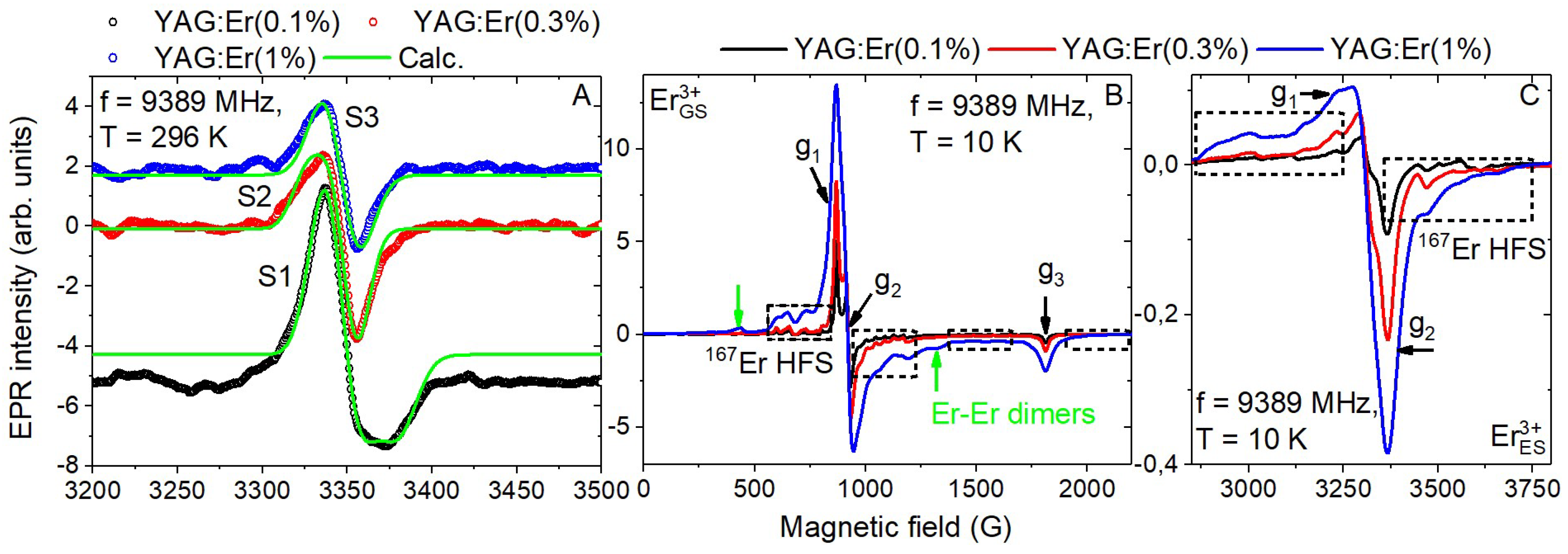 Crystals 13 00562 g002