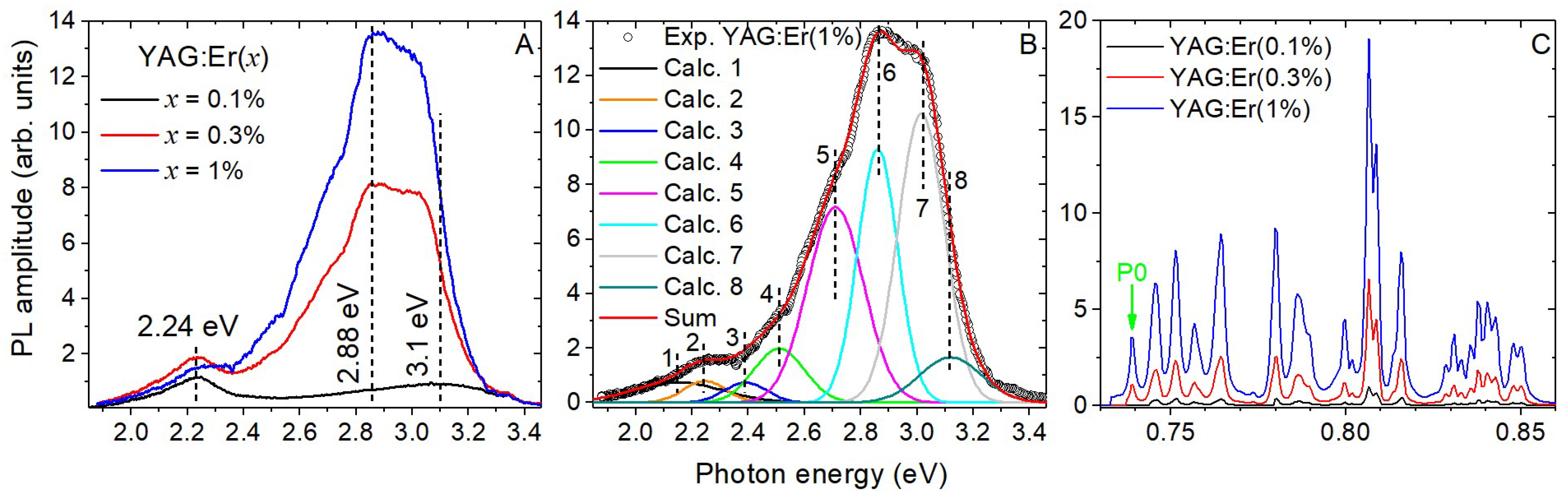 Crystals 13 00562 g004