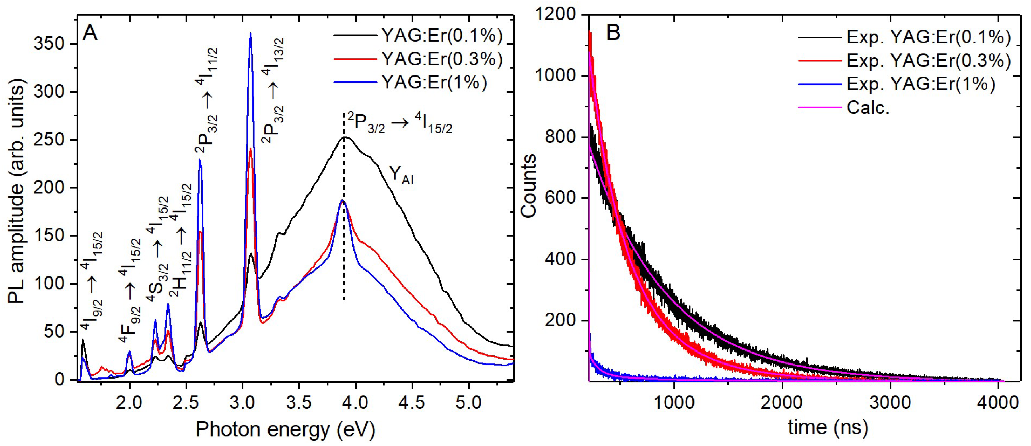 Crystals 13 00562 g005