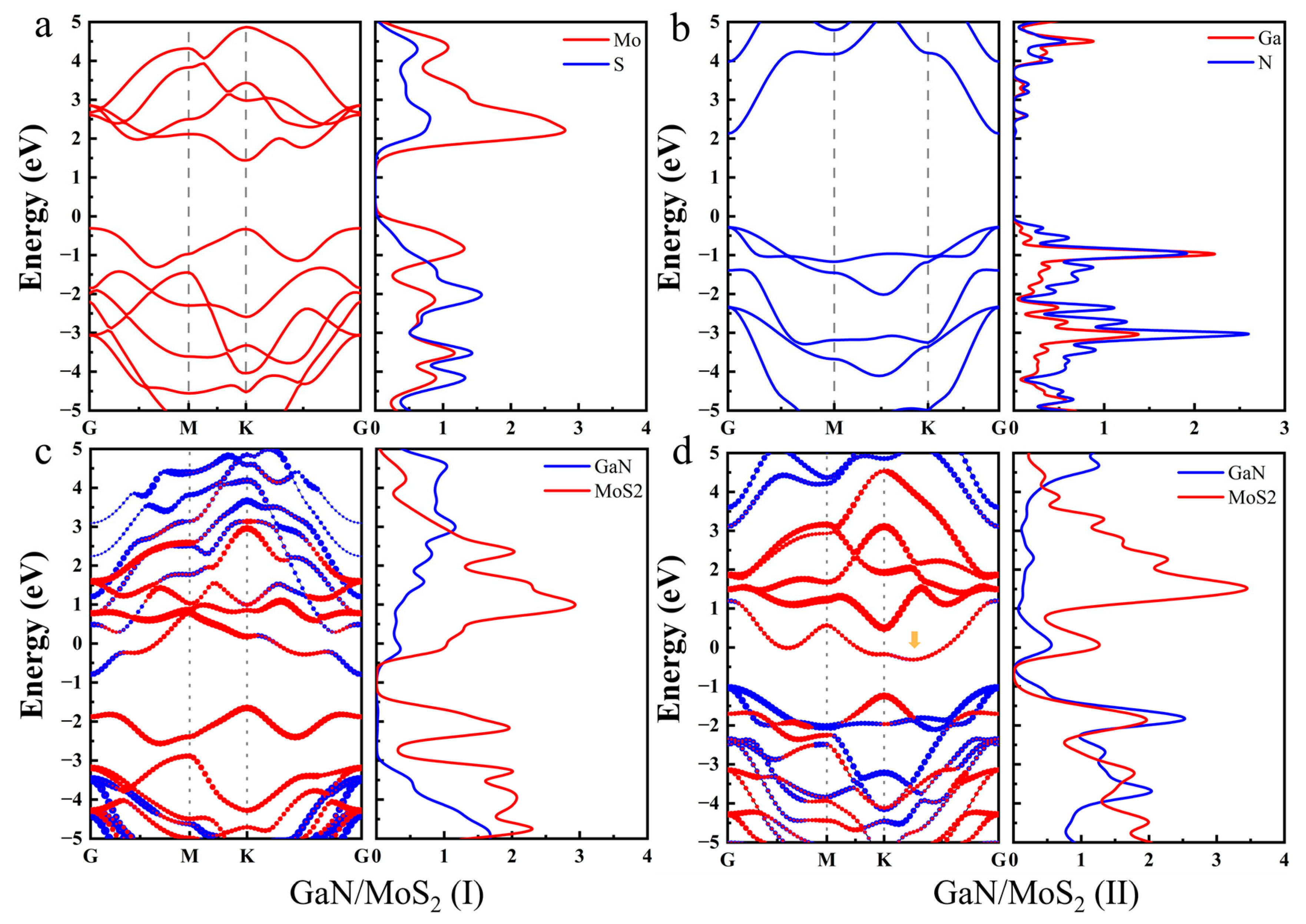 Crystals 13 00563 g002 Crystals 13 00563 g002