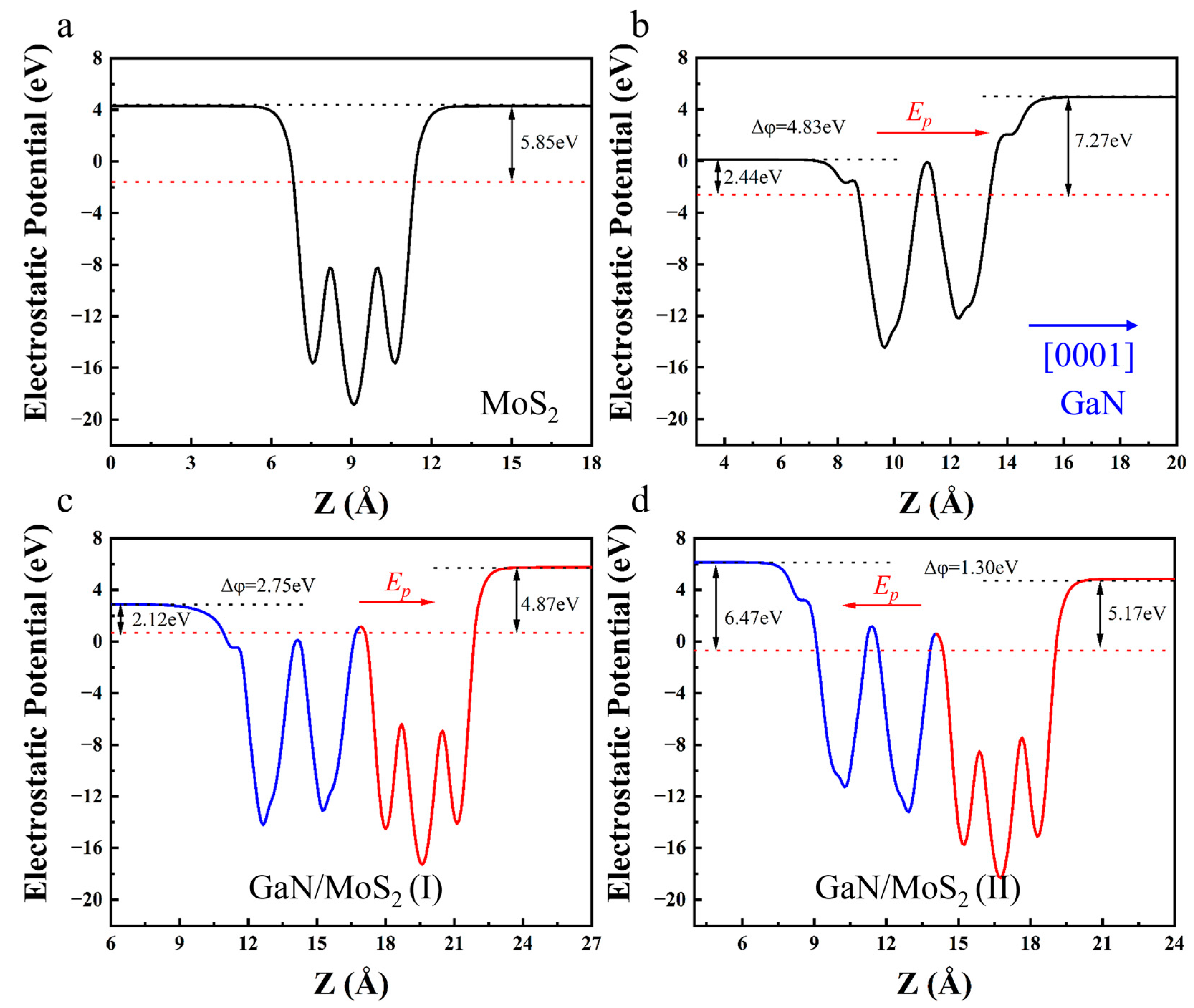 Crystals 13 00563 g003 Crystals 13 00563 g003