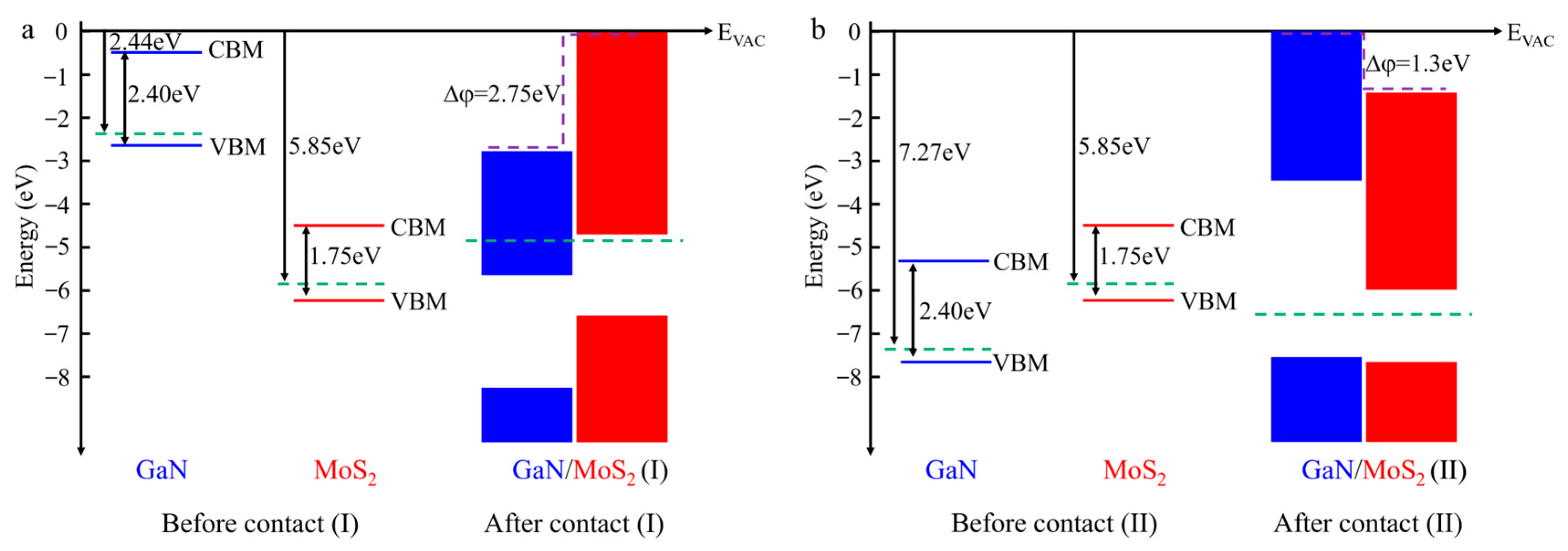 Crystals 13 00563 g004 Crystals 13 00563 g004