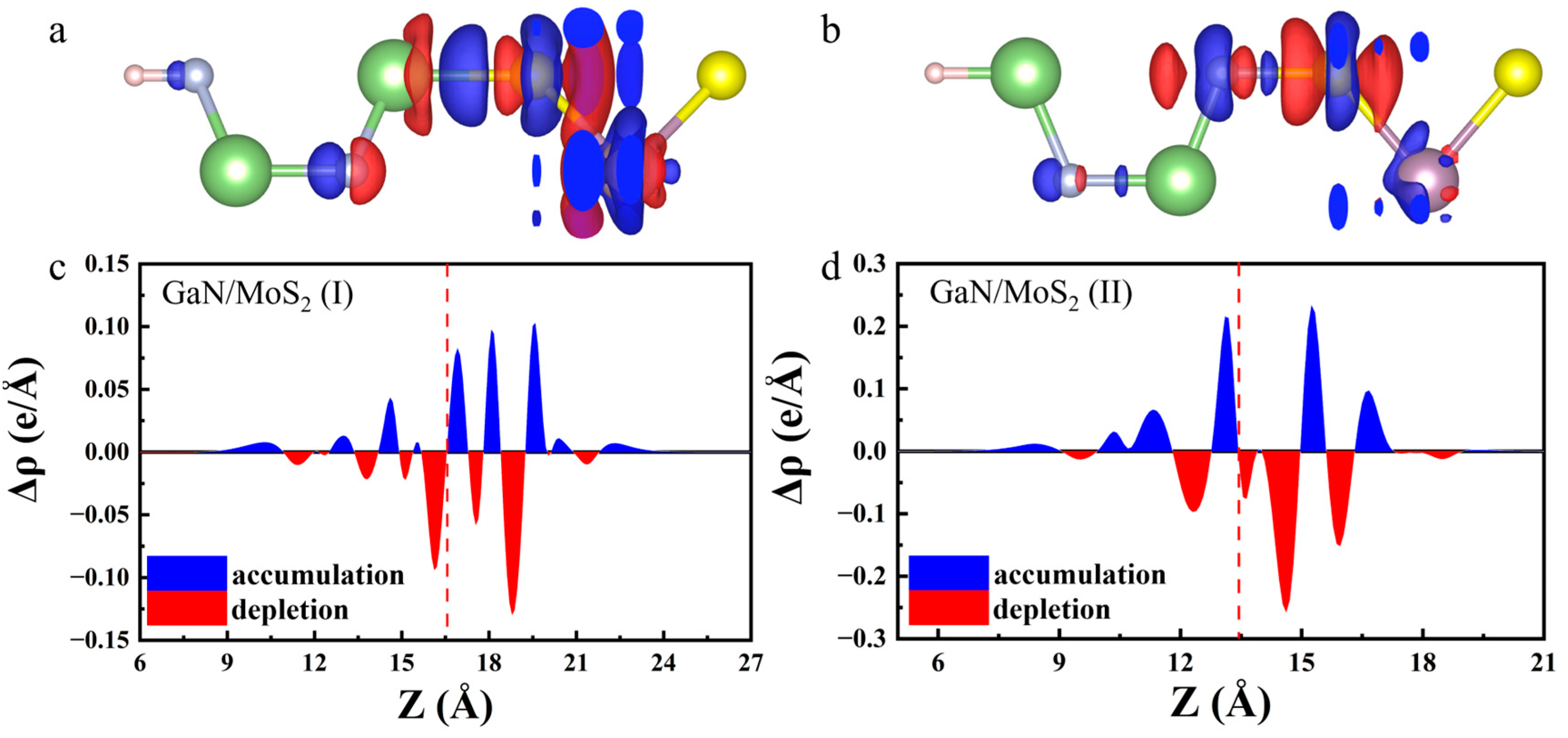 Crystals 13 00563 g005 Crystals 13 00563 g005
