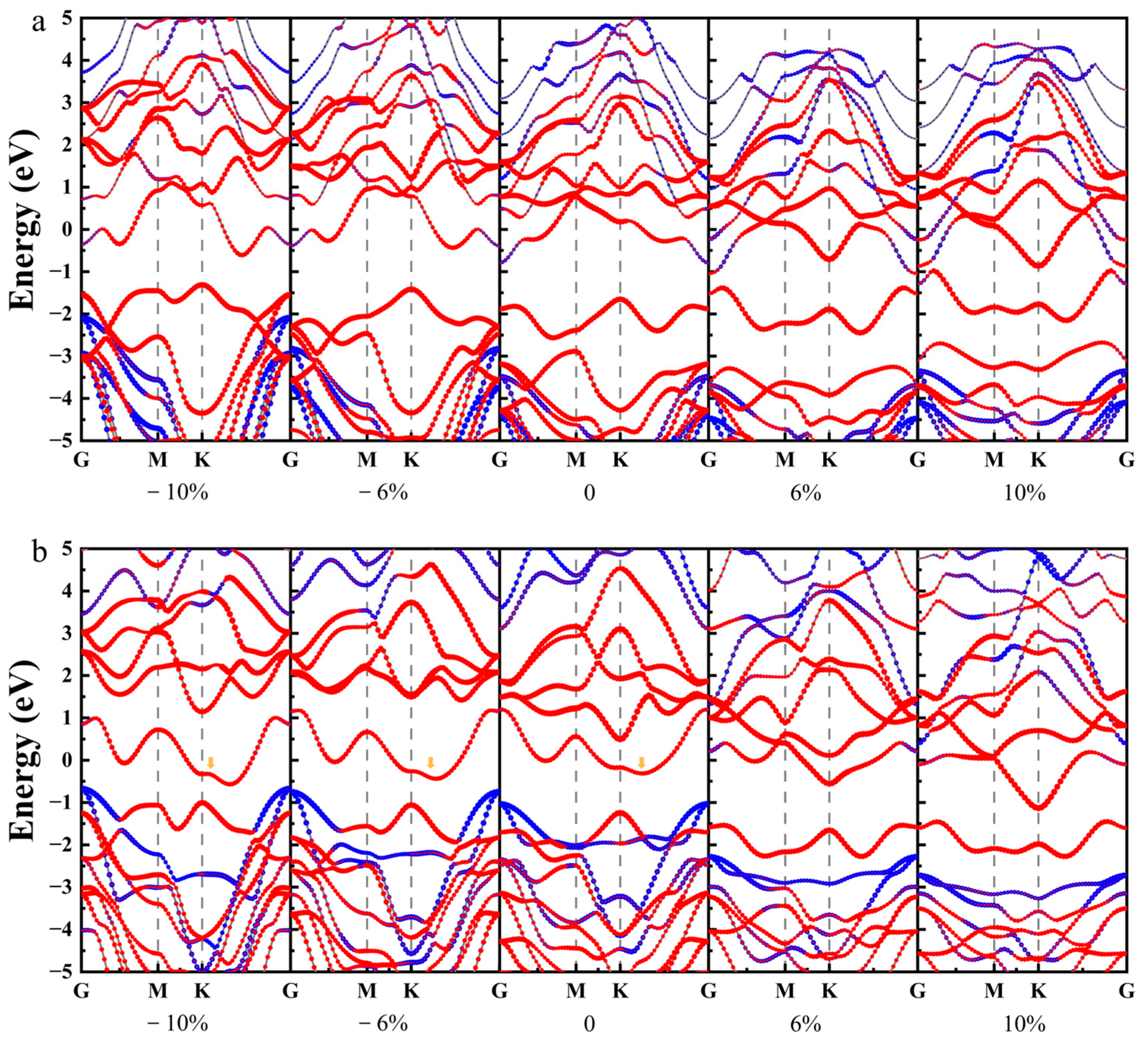 Crystals 13 00563 g006 Crystals 13 00563 g006